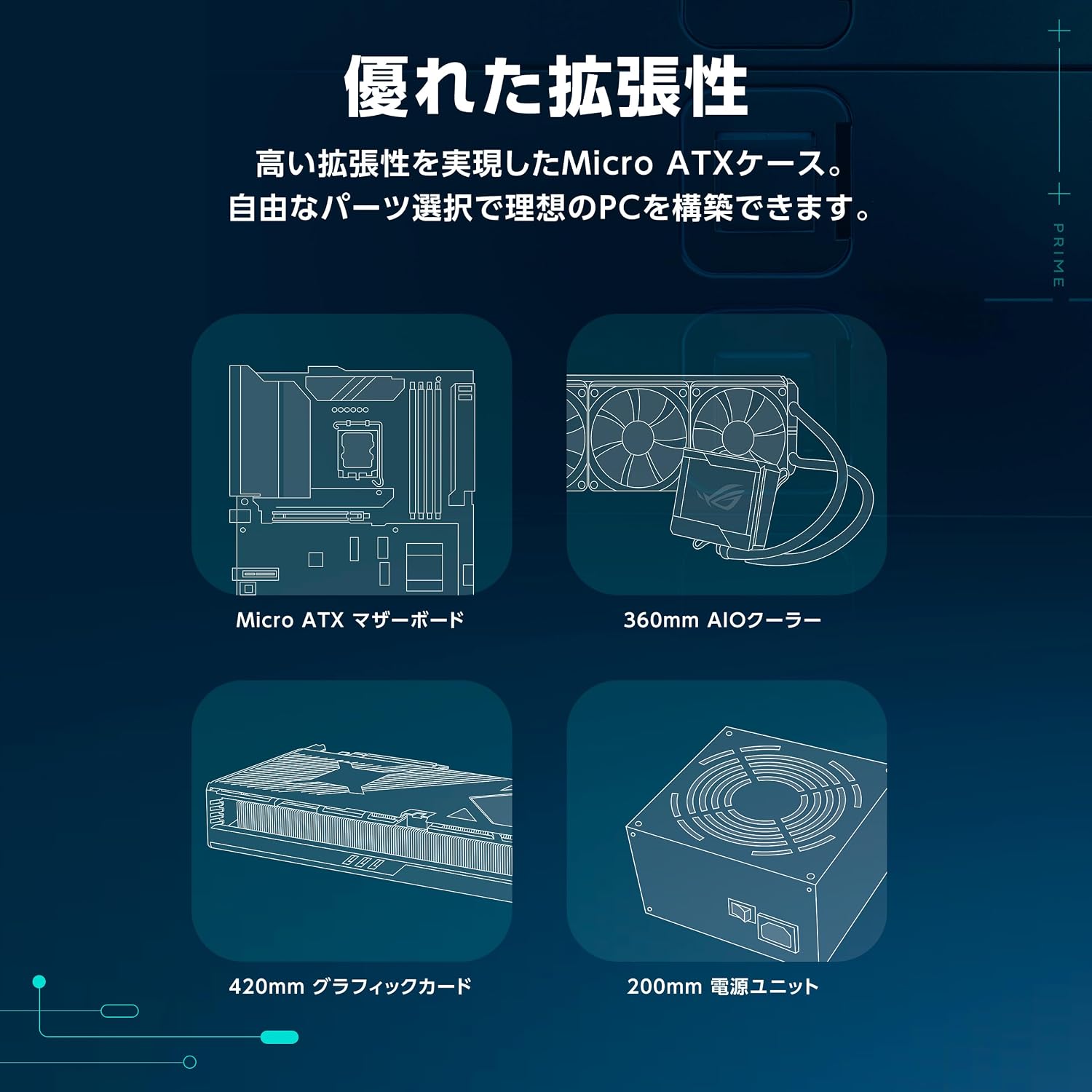 Detalle de ASUS Prime AP202 TG WHITE Micro-ATXケース 曲面強化ガラス・最大420mm GPU対応・ARGB搭載