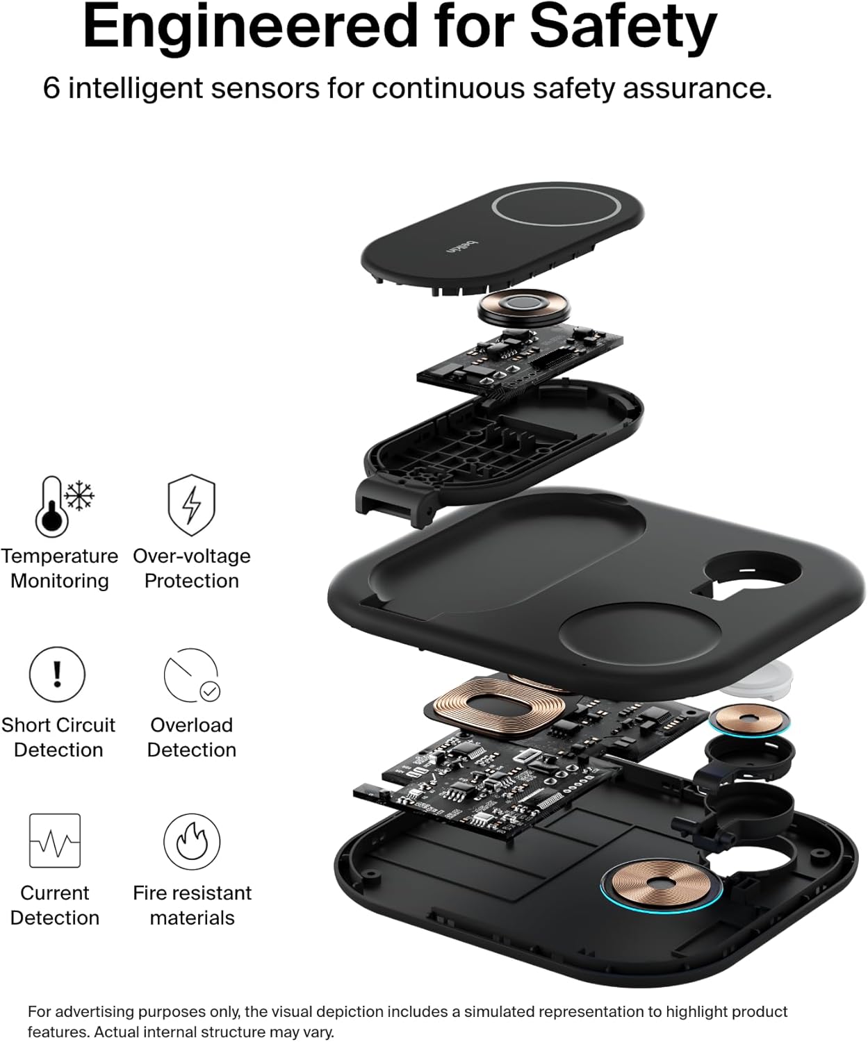 Thumbnail 6 de Belkin 3-in-1 MagSafe Charger Foldable Qi2