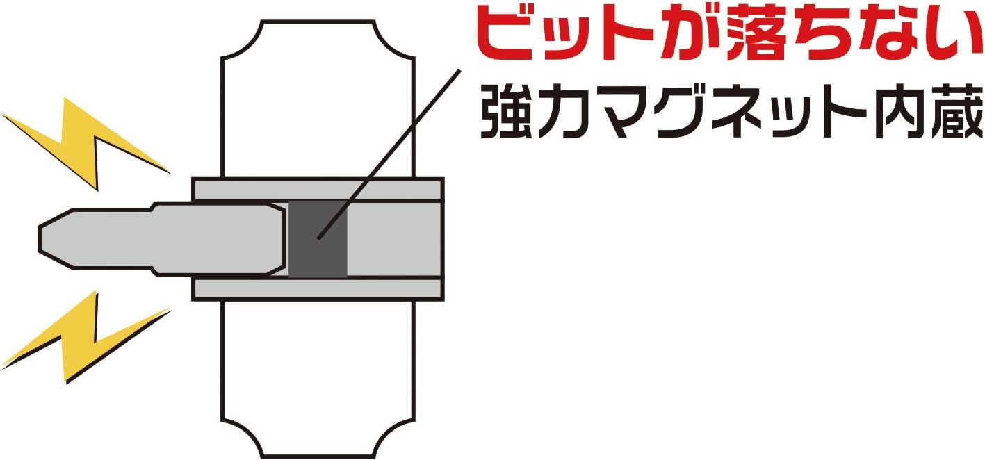 Detalle 2 de ENGINEER DR-54 プチラチェ ラチェットドライバー +No.2 回転キャップ付き