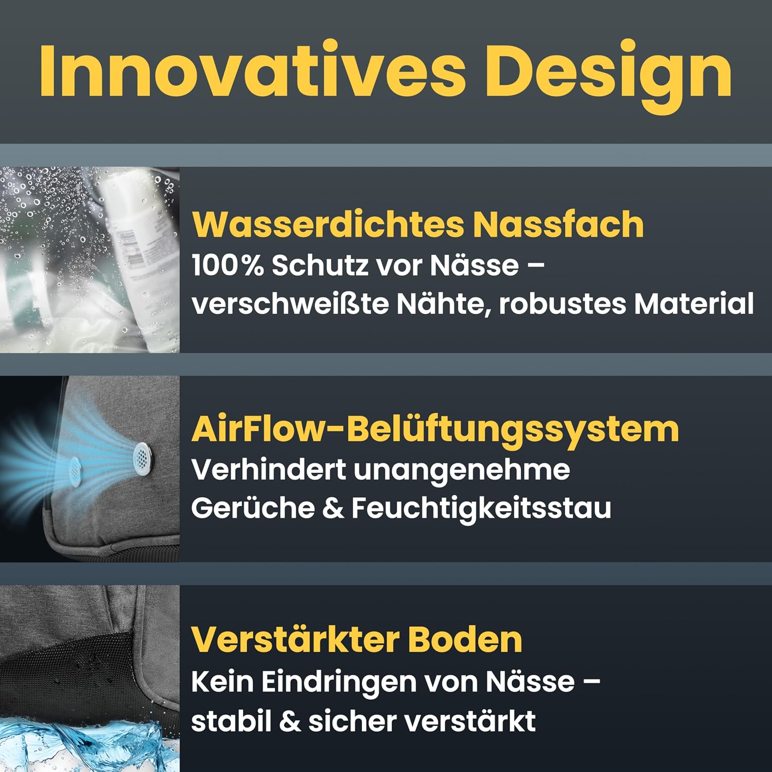 Detalle de Heldenwerk Sporttasche & Reisetasche klein mit Schuhfach und Nassfach (für Damen und Herren)