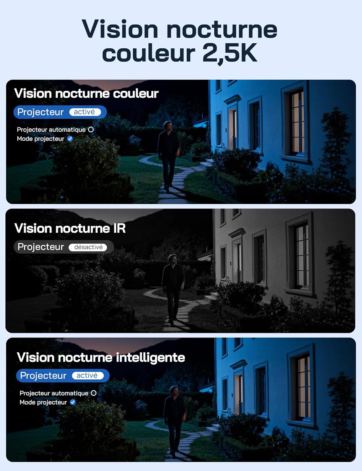 Thumbnail 2 de WOLFANG Camera Surveillance Extérieure sans Fil 4G solaire 2.5K avec carte SIM, vision nocturne et audio bidirectionnel