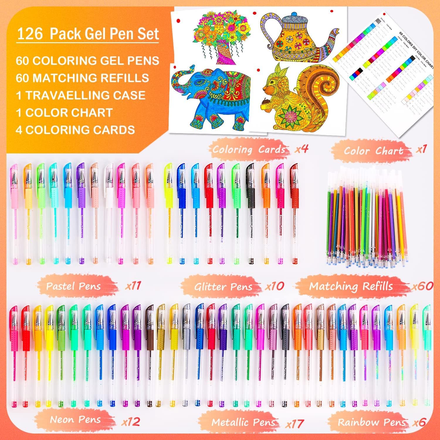 Detalle 2 de Soucolor 120 Gel Pen Set with 60 Colors, Matching Refills, and Zipper Case