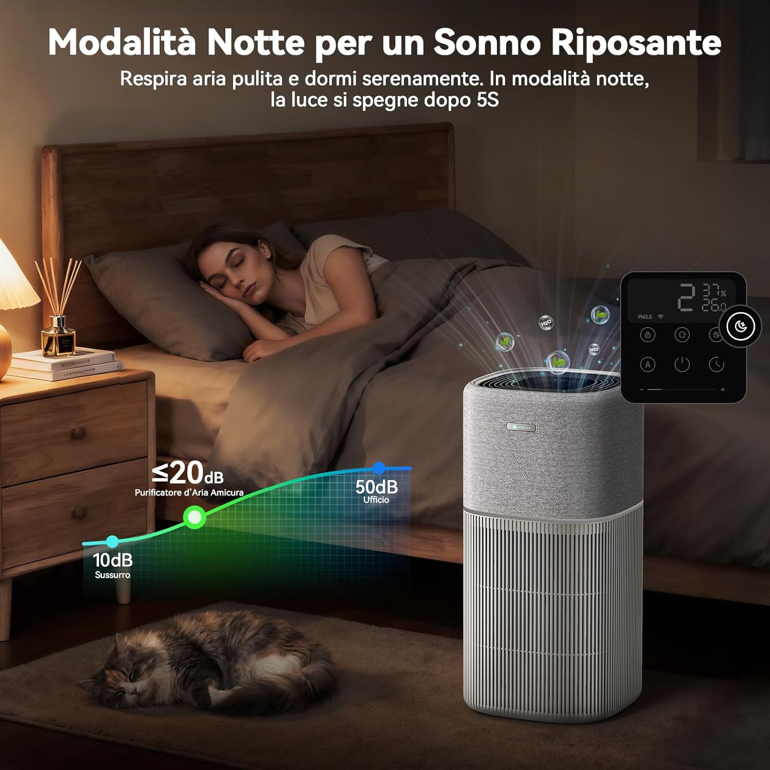 Thumbnail 6 de Amicura P3 purificatore d’aria intelligente per grandi ambienti fino a 250 m² con filtro H13 HEPA e carbone attivo