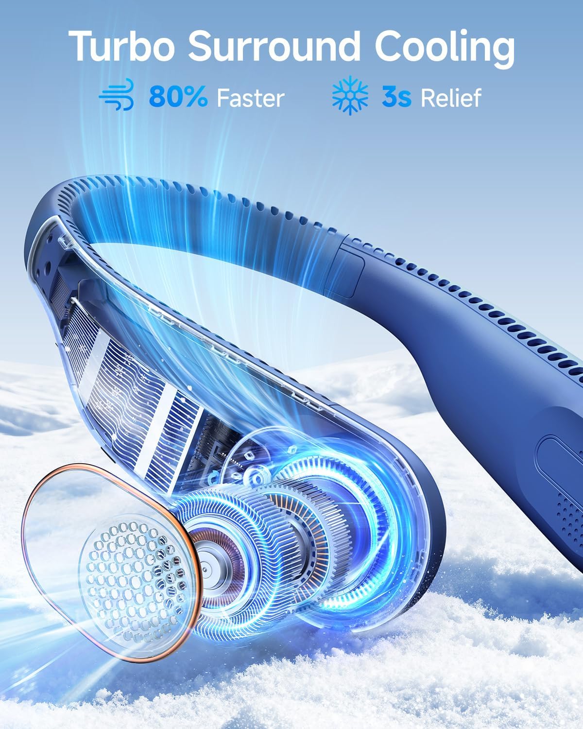 Detalle de SWEETFULL Portable Neck Fan (360°) Bladeless Wearable Fan with 4000mAh USB Rechargeable Battery