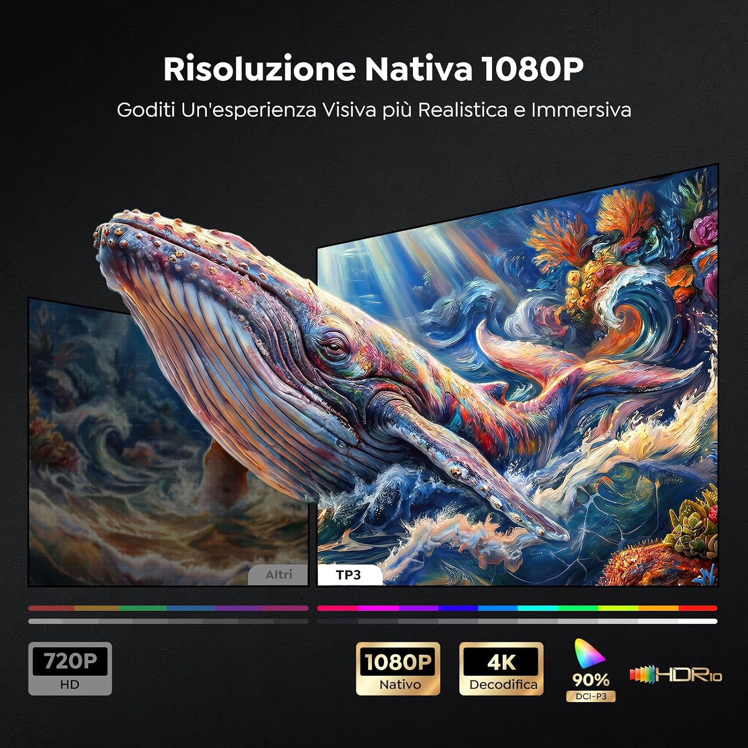 Detalle de Proiettore 4K con Google TV e autofocus AI TP3 (tiro ultracorto, 6D keystone, Wi‑Fi 6, Bluetooth 5.3)
