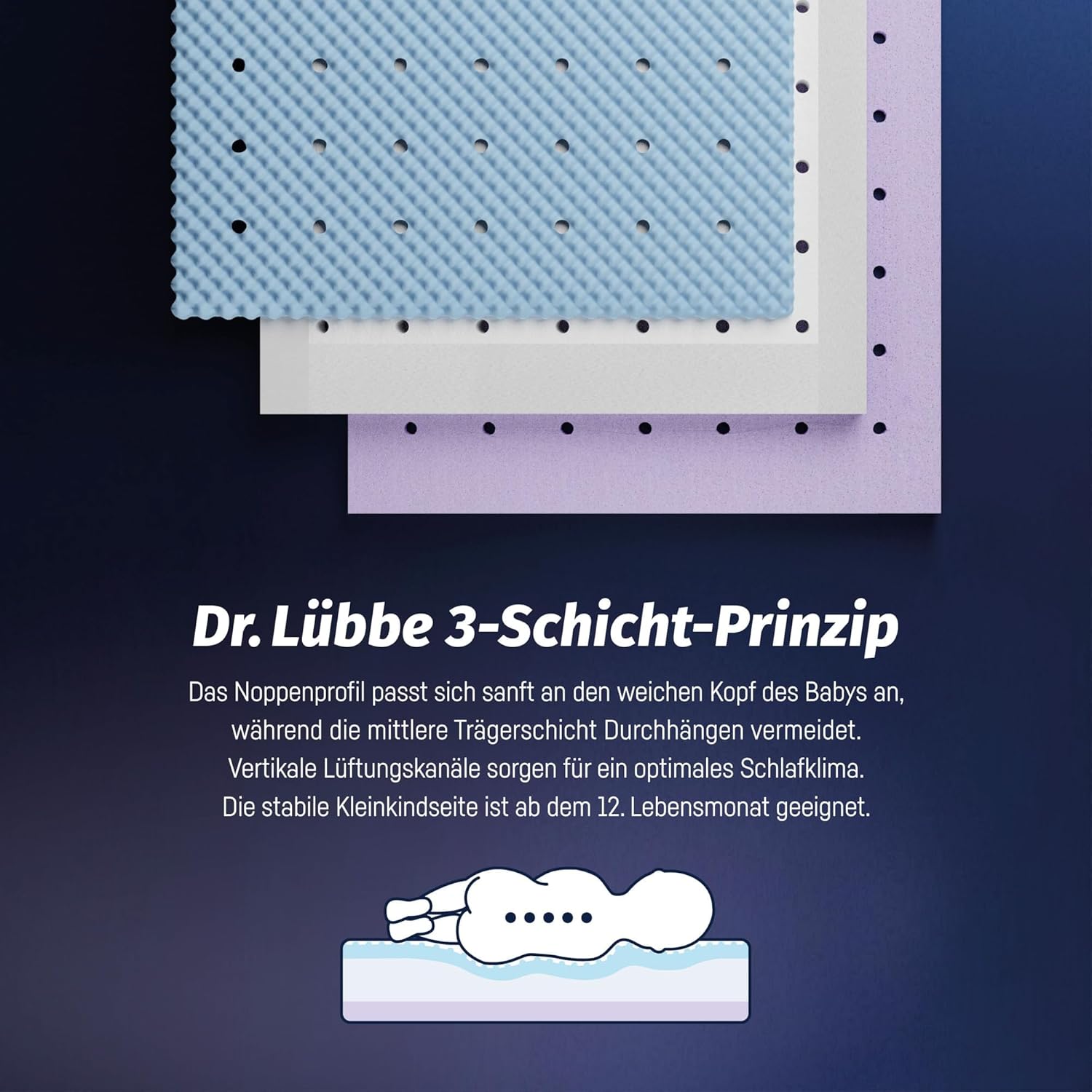Detalle de Julius Zöllner Babymatratze Dr. Lübbe Air Premium 60 x 120 cm – TÜV geprüft, OEKO-TEX Standard 100