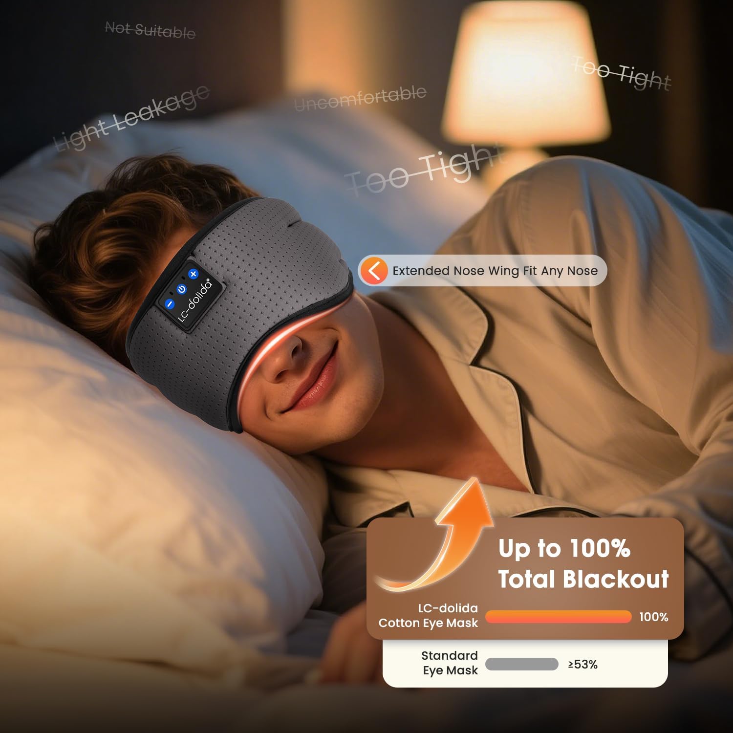 Thumbnail 1 de LC-dolida Bluetooth Sleep Mask breathable headphones for sleep