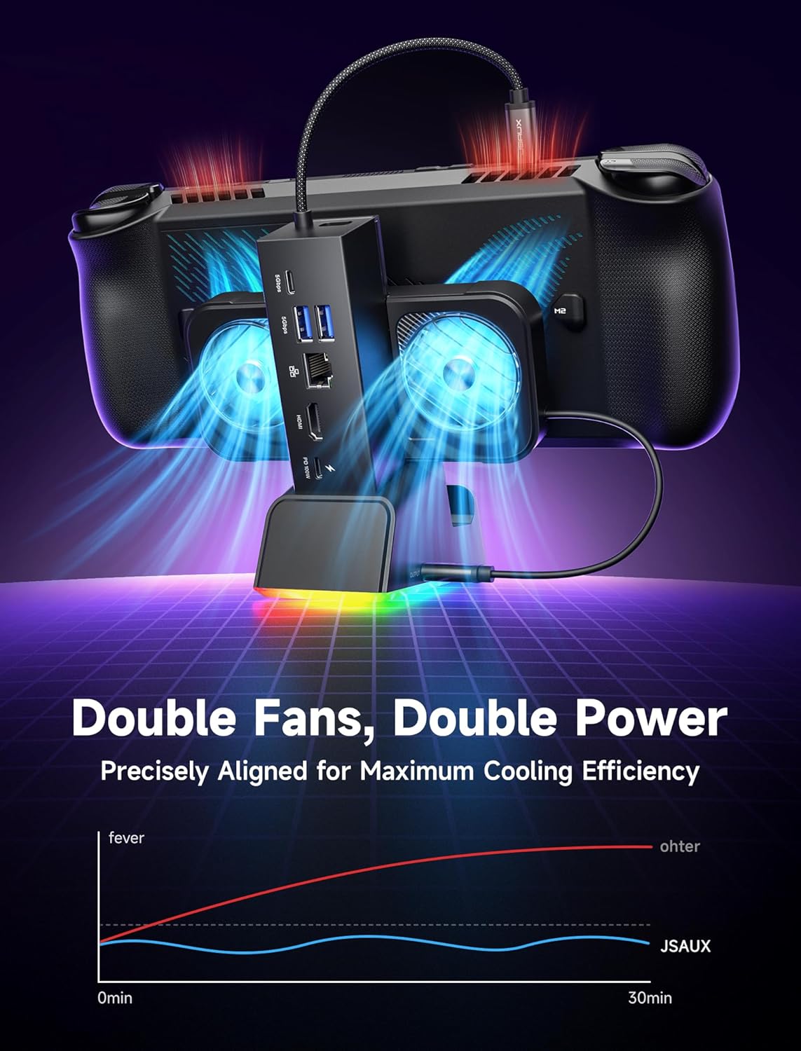 Thumbnail 6 de JSAUX 7-in-1 Docking Station (HB0705) for ROG Ally X, ROG Ally, Steam Deck & Legion Go