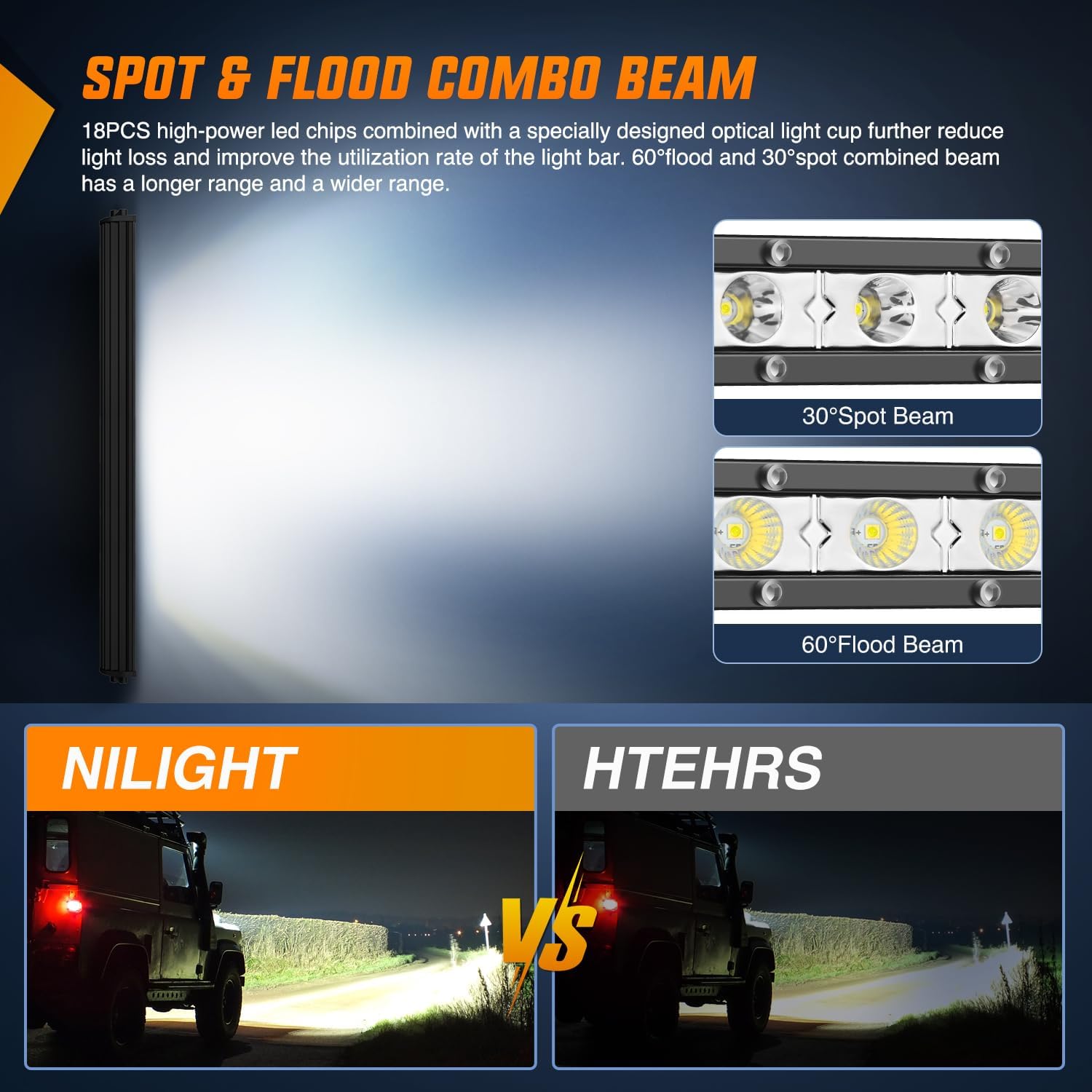 Thumbnail 3 de Nilight 20 Inch LED Light Bar 54W for Offroad 🚙