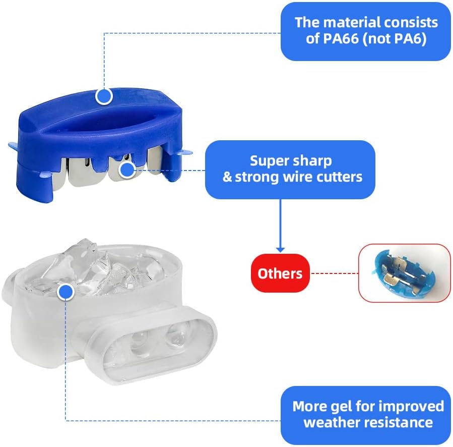 Detalle de OFFCUP Connecteurs de Câble Remplis de Gel pour Tondeuse Robotisée – Lot de 10
