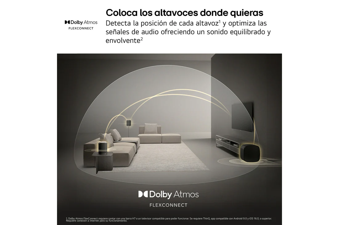 Detalle 2 de LG Sound Suite - Pack Inmersive Quad Suite 7 Pro (H7QUADPRO7): barra H7, altavoces M7 y subwoofer W7