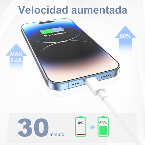 Thumbnail 2 de BSTOEM Cable Cargador para iPhone | Pack 2 cables USB-A a Lightning (1 m + 2 m) con certificación MFi