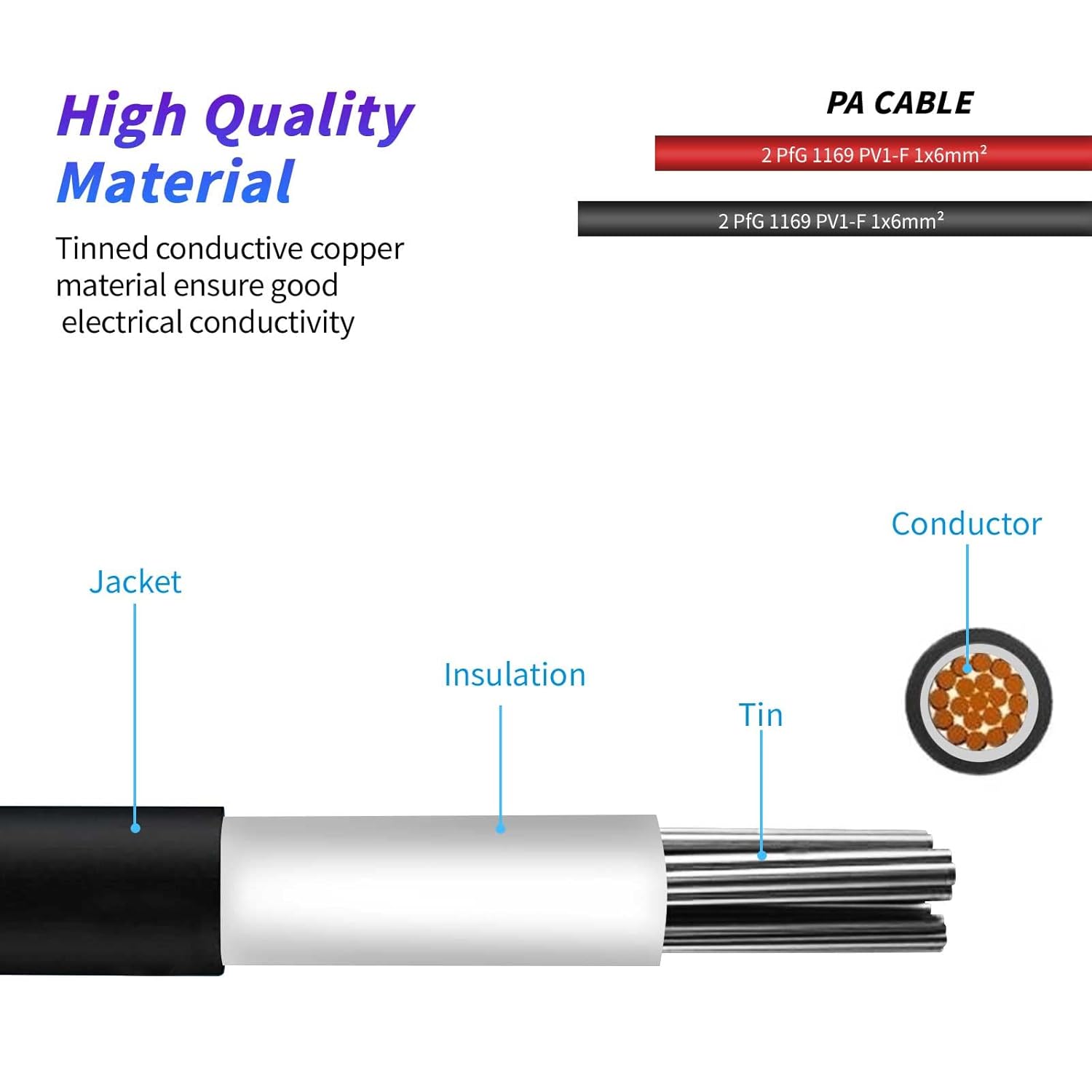 Thumbnail 4 de Gbformat Solarkabel Verlängerung 6mm², 3 Meter – IP67 Photovoltaik Kabel mit Stecker