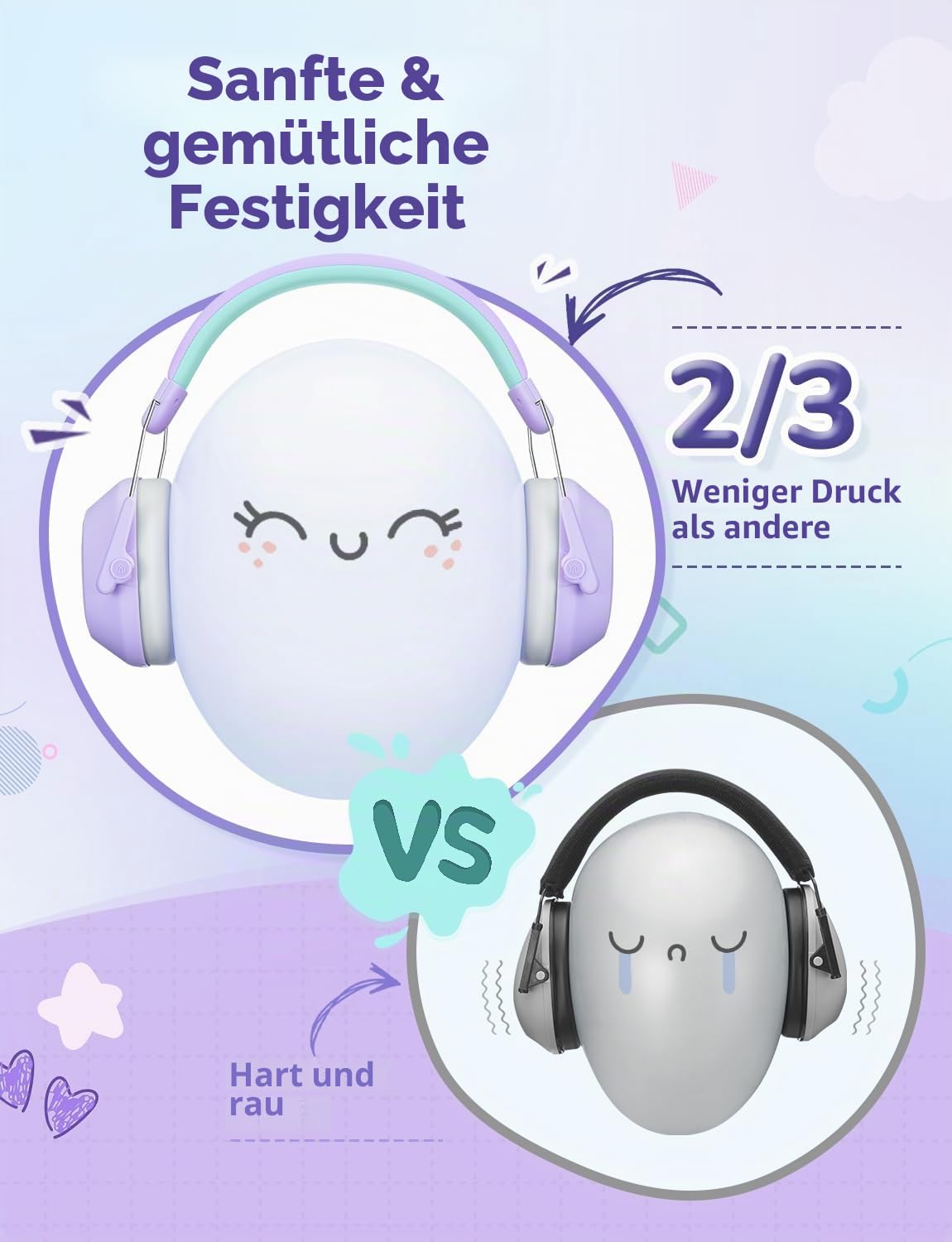 Detalle 2 de iClever Gehörschutz Kinder SNR 29 dB