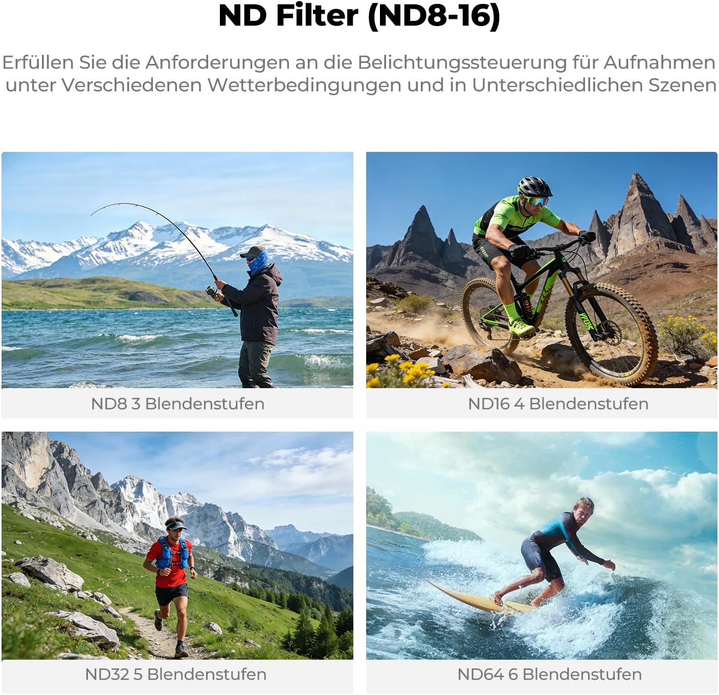 Detalle de K&F CONCEPT Clip-On Schnellwechsel-Filter-Kit für DJI Osmo Action 6 – 4er-Pack ND8/ND16/ND32/ND64 (mit PL)