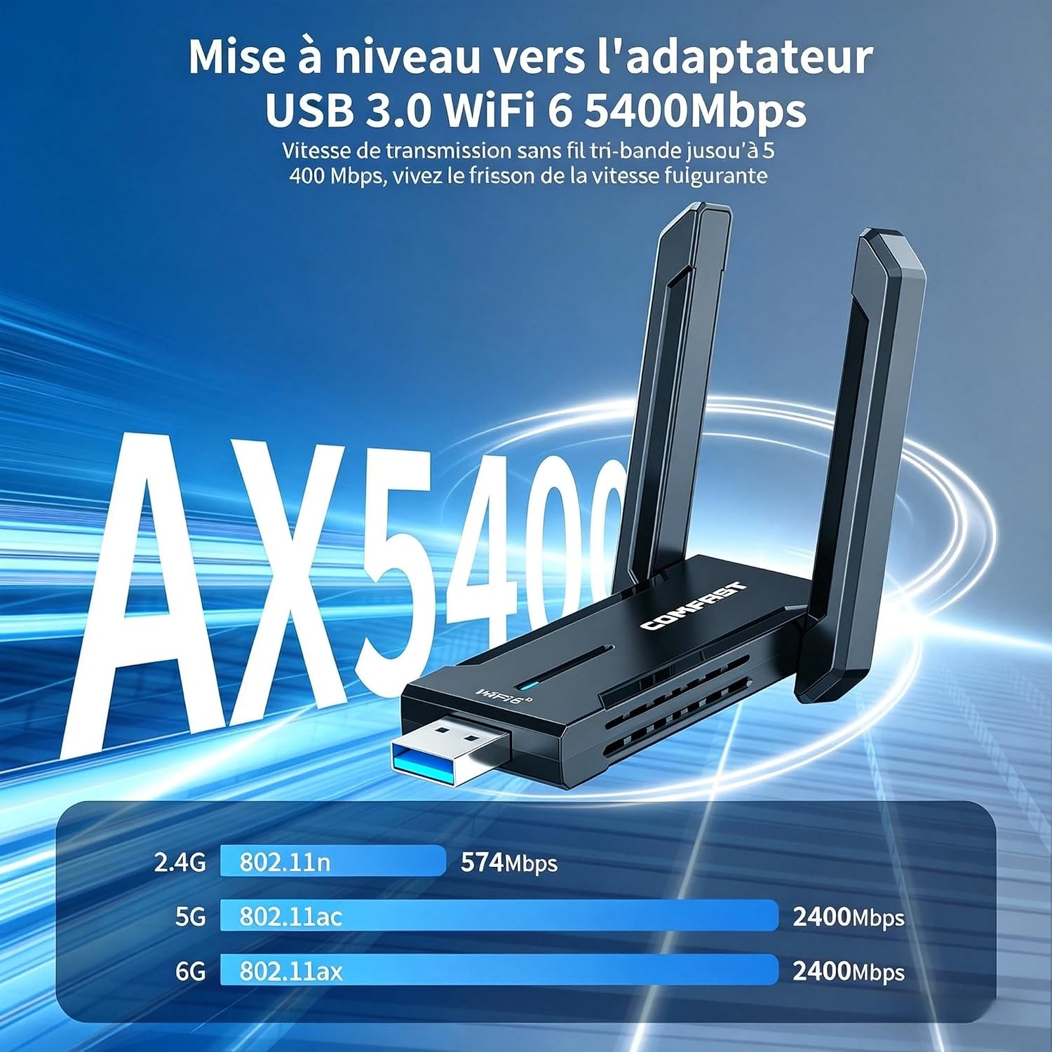 Detalle de Clé WiFi 6E COMFAST Tri-Bande AX5400 Mbps USB 3.0 — Compatibilité Windows 10/11