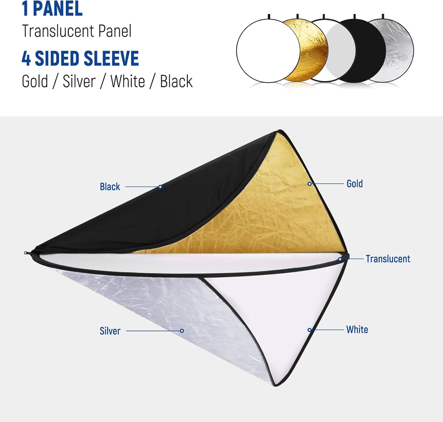 Thumbnail 2 de NEEWER Diffusore Riflettore di Luce RF-30 12"/30cm Multi Disco Pieghevole 5 in 1 con Borsa