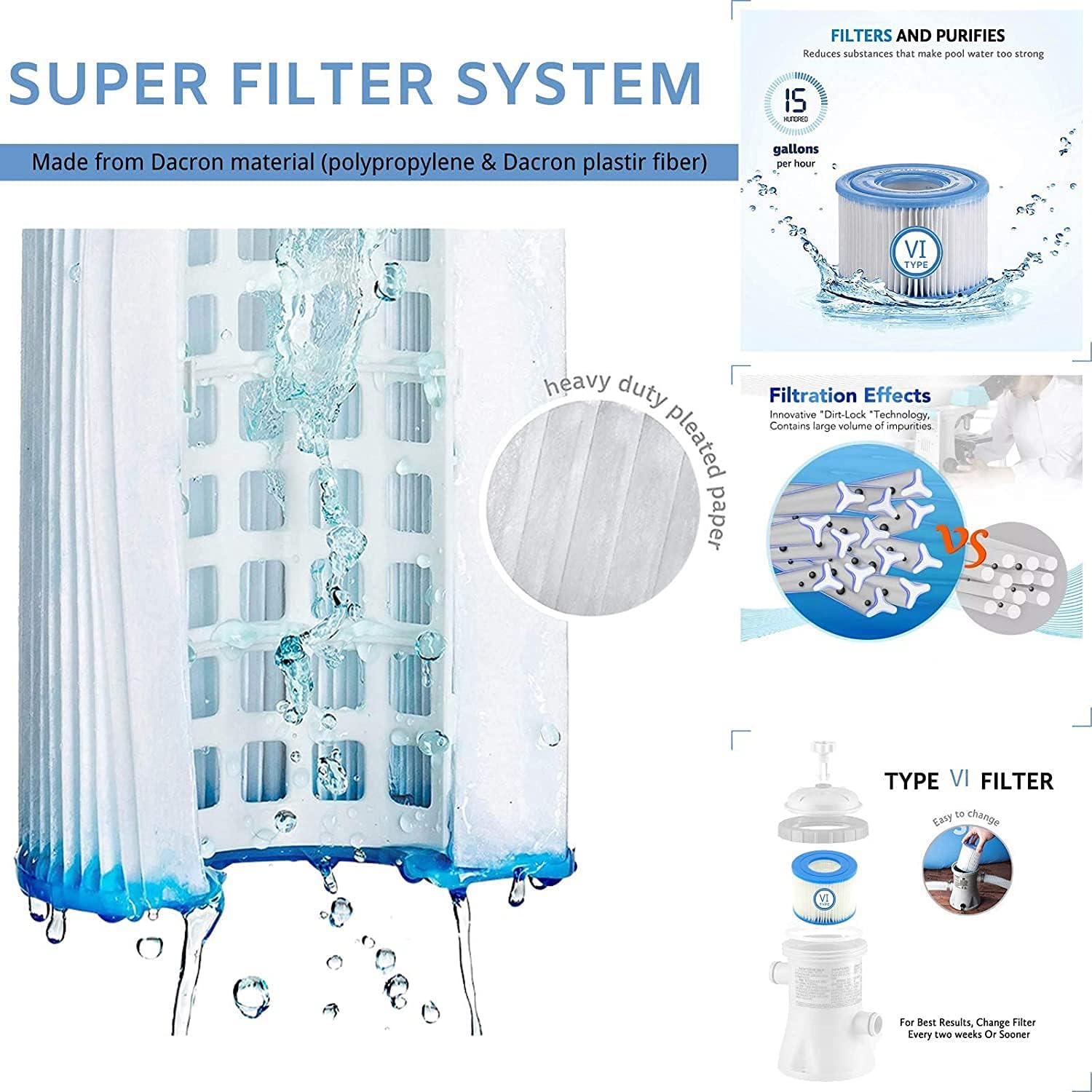 Thumbnail 3 de Mscomft VI Replacement Filter Cartridge for Pool – 8 Pack (VI Filter) for Bestway Flowclear