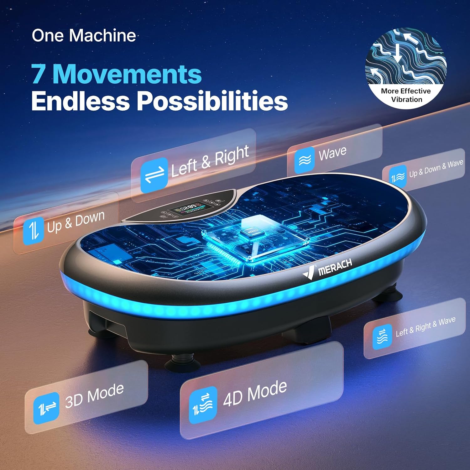 Detalle de MERACH 4D Vibration Plate: Full‑Body Toning at Home