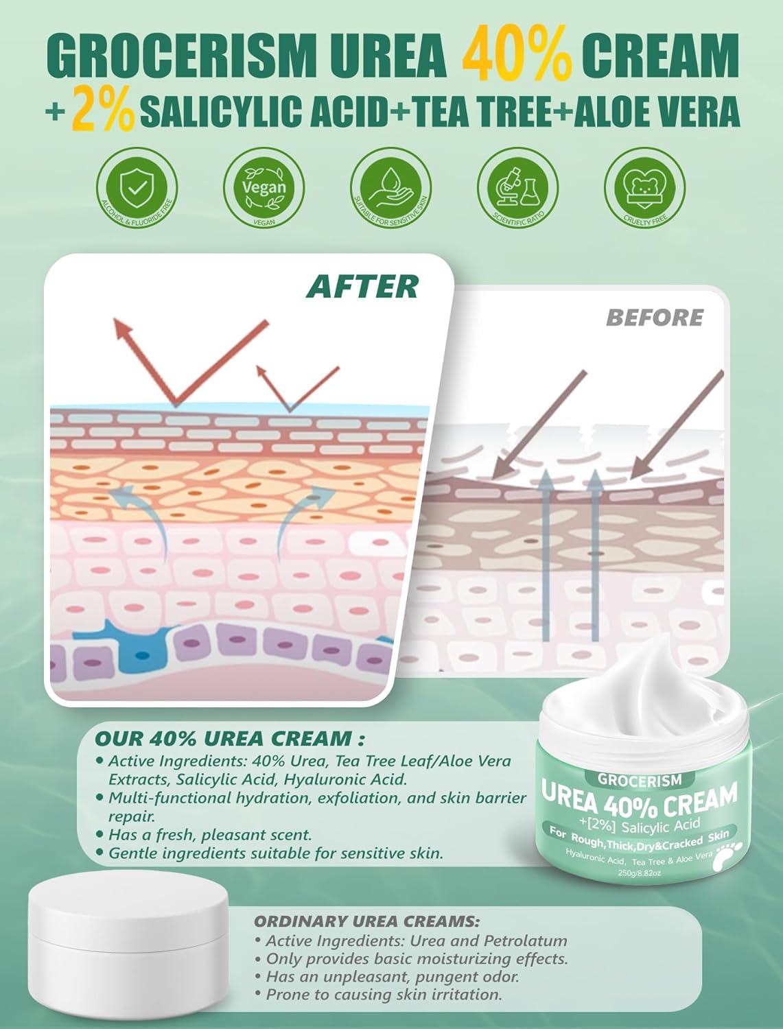 Detalle de Urea Creme 40% 250 g Hornhautentferner