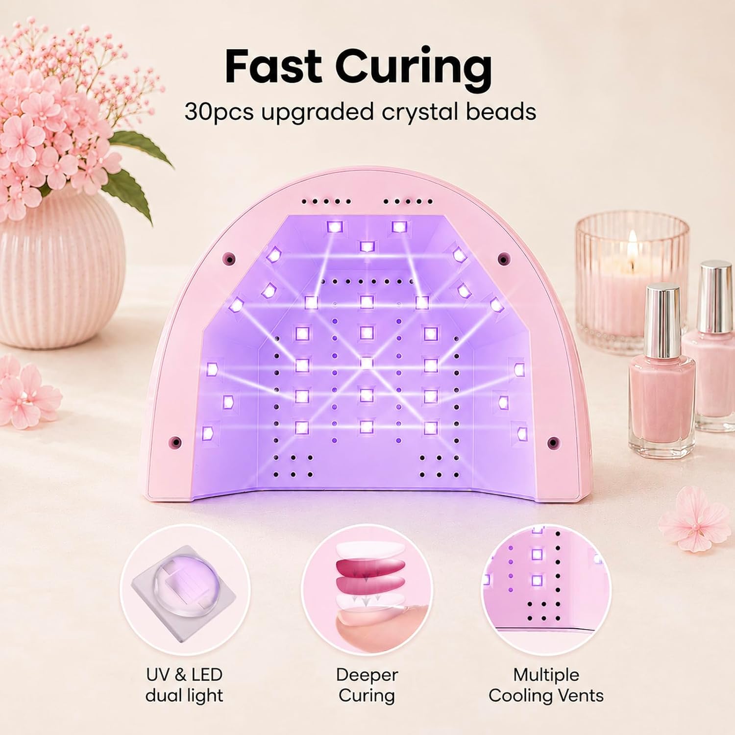 Detalle de Beetles UV Nail Lamp (LED) with 3 Timers 30/60/120s and Smart Auto Sensor for Gel Polish, Pink