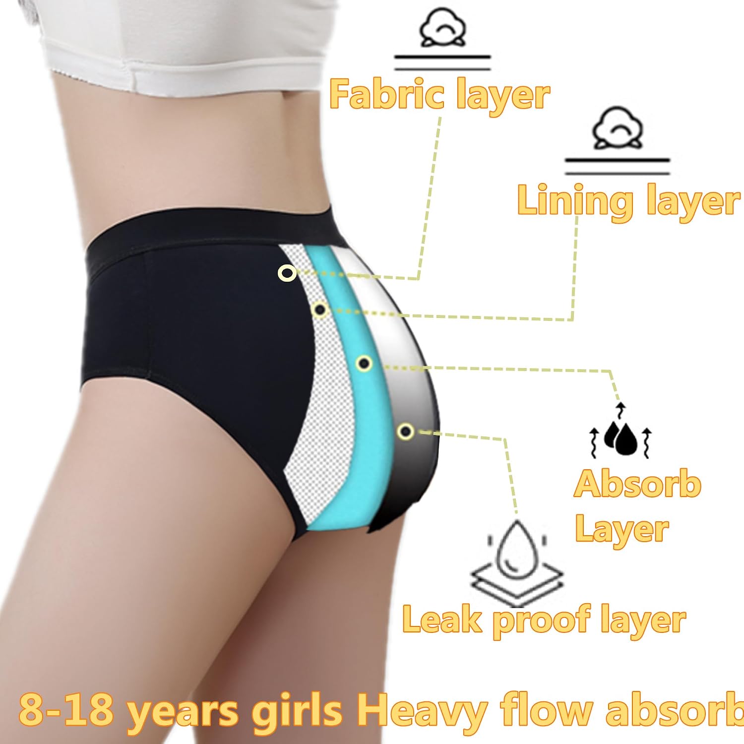 Thumbnail 2 de ZVZK Period Pants Heavy Flow (30ML) Girls absorb cotton knickers, mid/high waist hipster