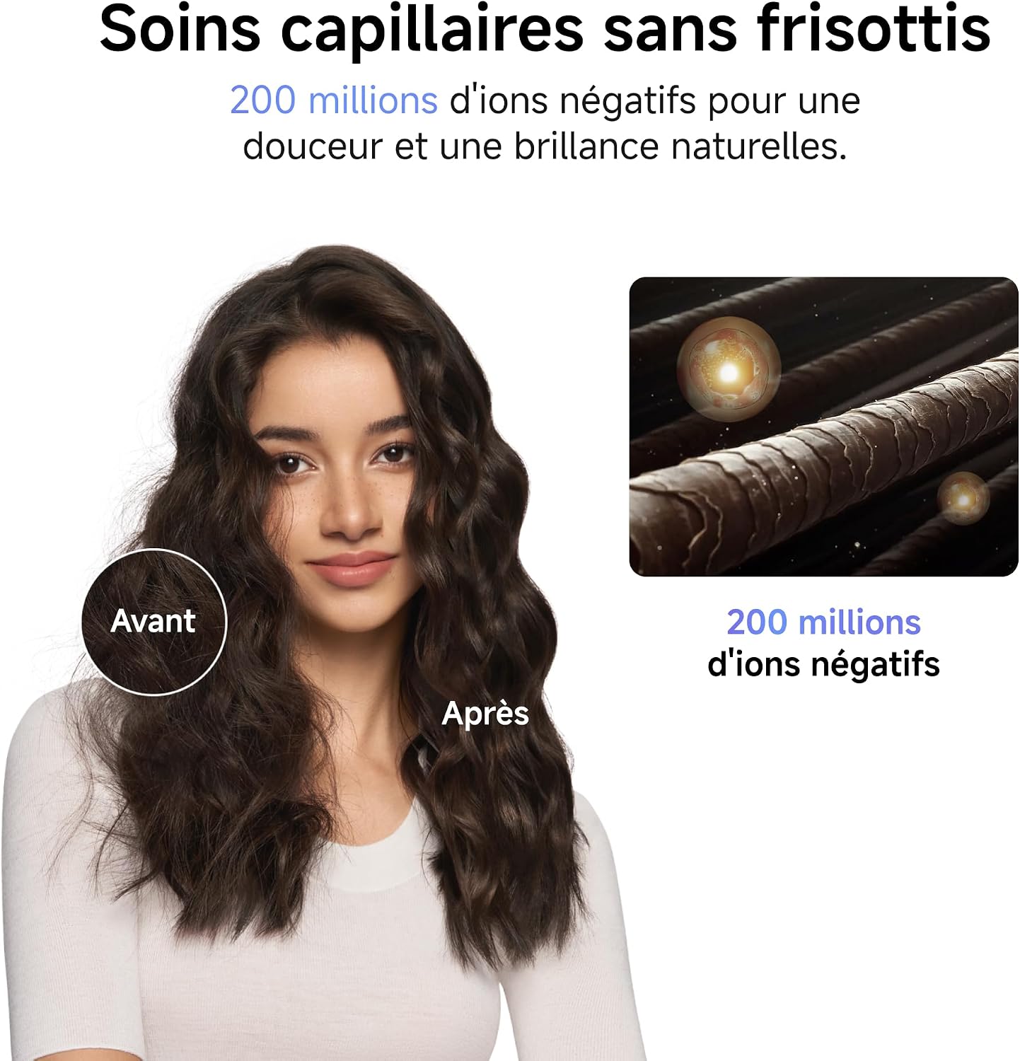 Detalle 2 de Laifen Neo Sèche-Cheveux 110000 tr/min