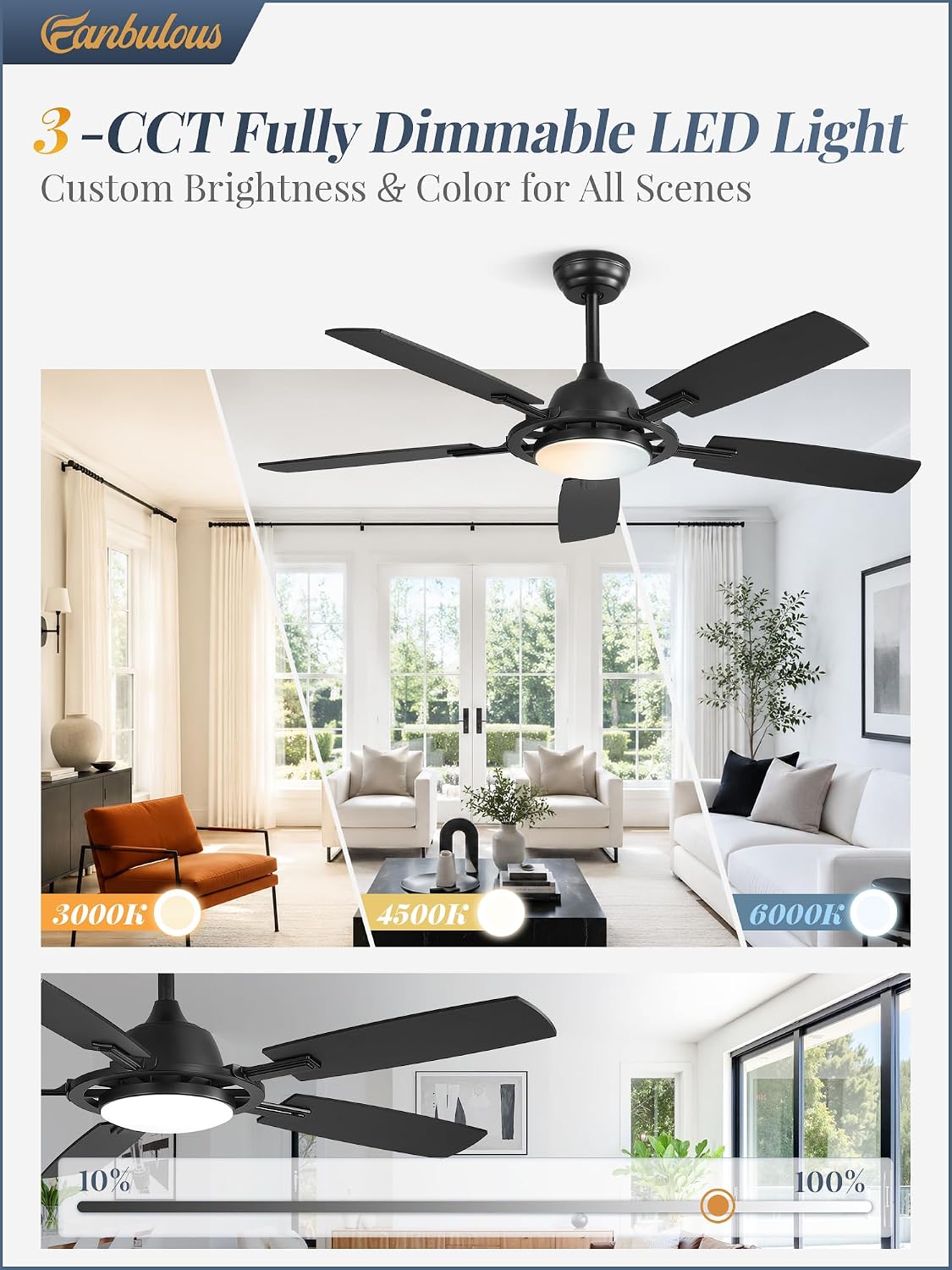 Detalle de Fanbulous Ceiling Fan, 52-Inch