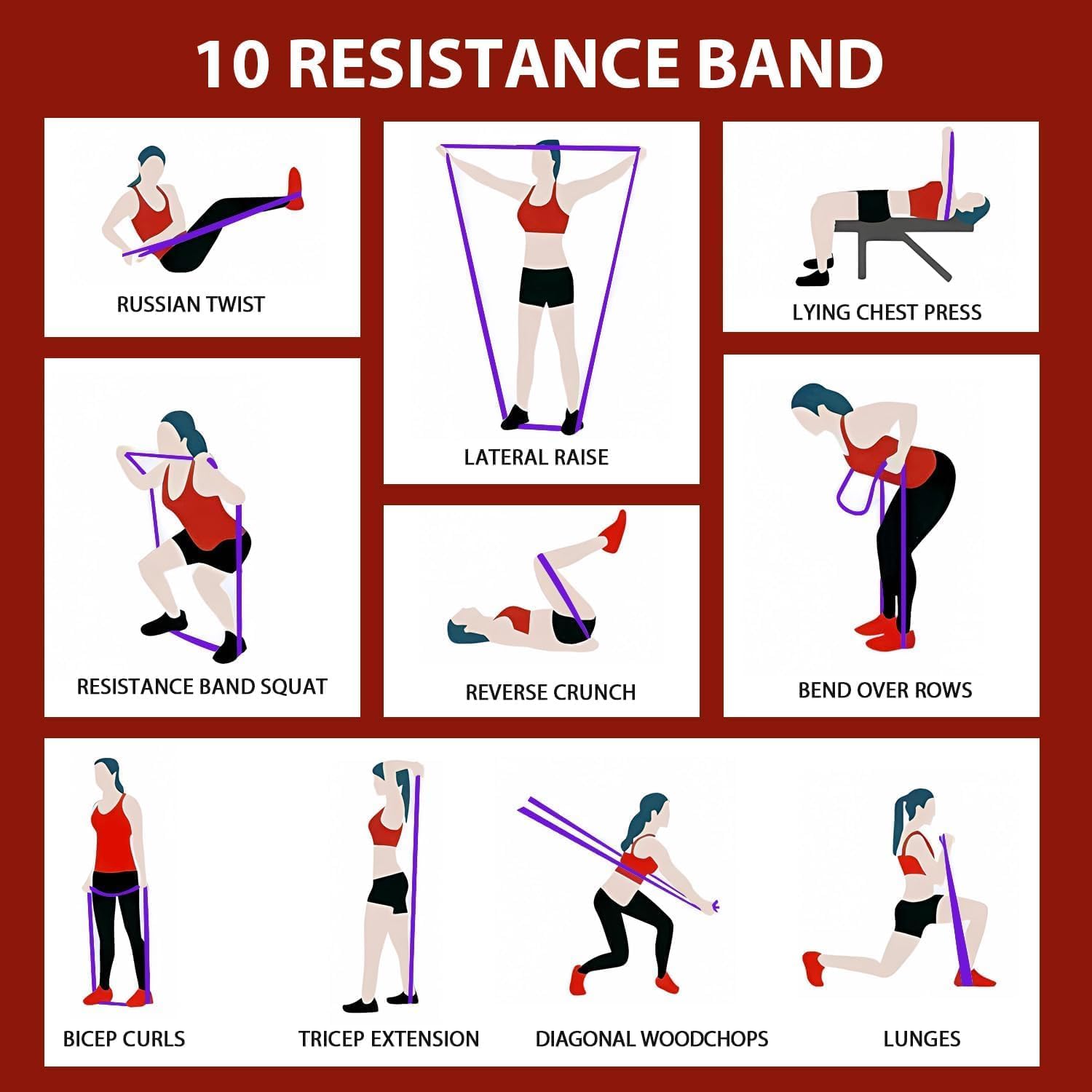 Thumbnail 5 de LEEKEY Resistance Bands set for home workouts ๐