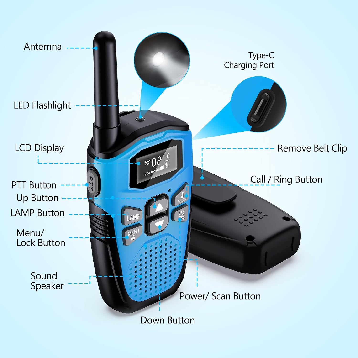 Detalle 2 de NXGKET Walkie Talkie Niños Recargable 🎤, 3pcs, Largo Alcance