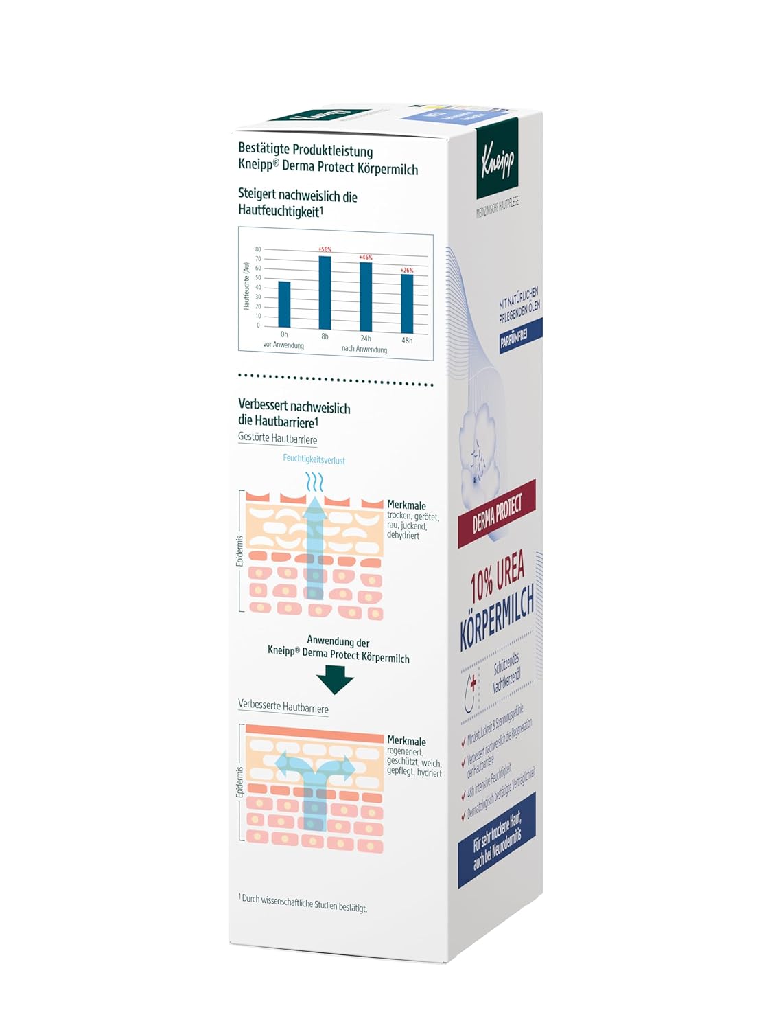 Thumbnail 3 de Kneipp DERMA PROTECT 10% Urea Körpermilch parfümfrei (200 ml) – medizinische Hautpflege für sehr trockene Haut