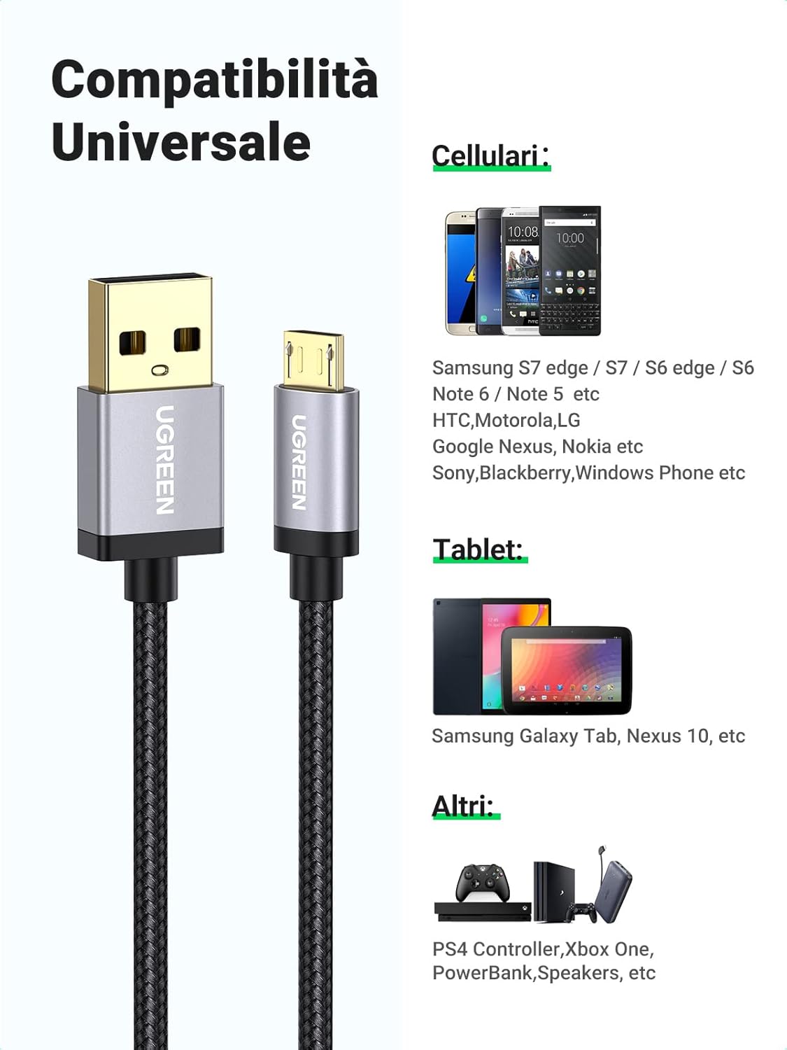 Thumbnail 5 de UGREEN Cavo Micro USB Ricarica Rapida 2.4A Nylon