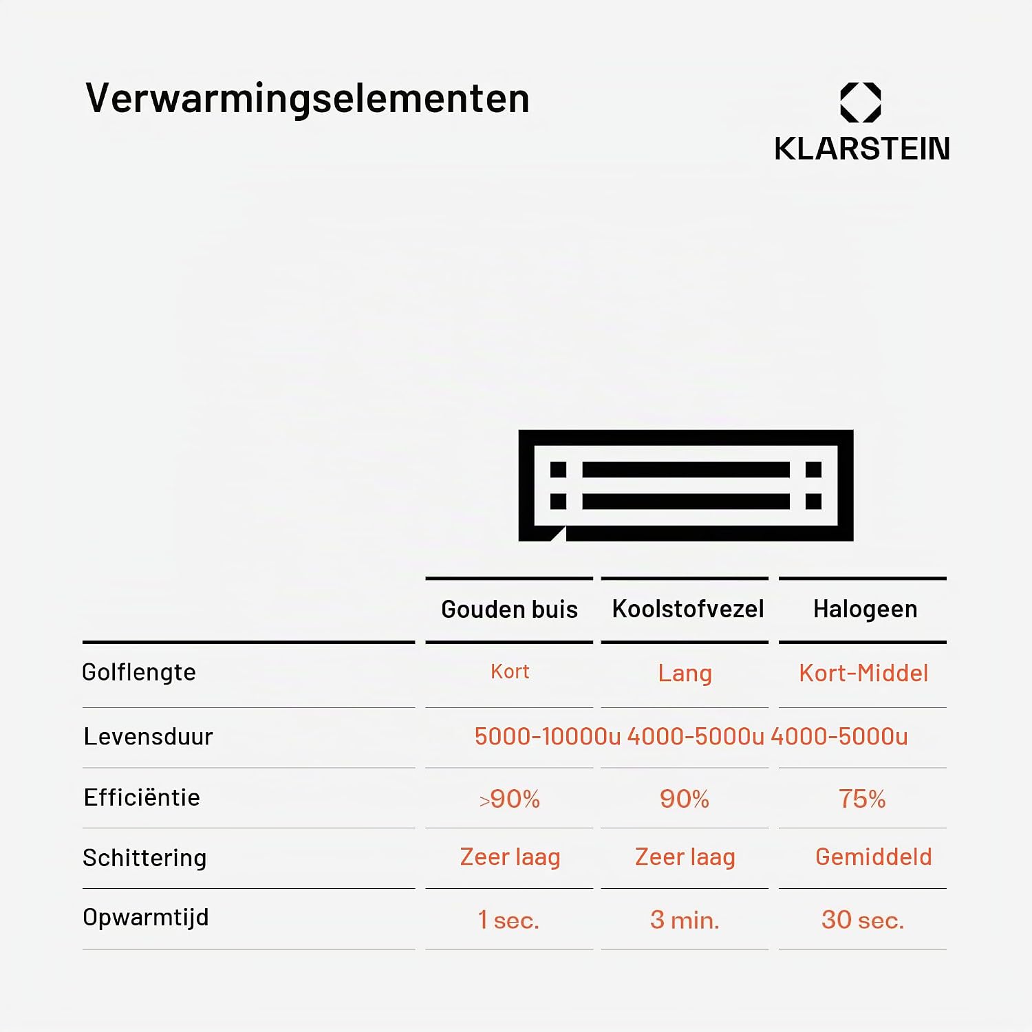 Thumbnail 6 de blumfeldt ACO7-CB-Plus-XXL-WH infraroodterrasverwarmer, 3.000 W, IP44