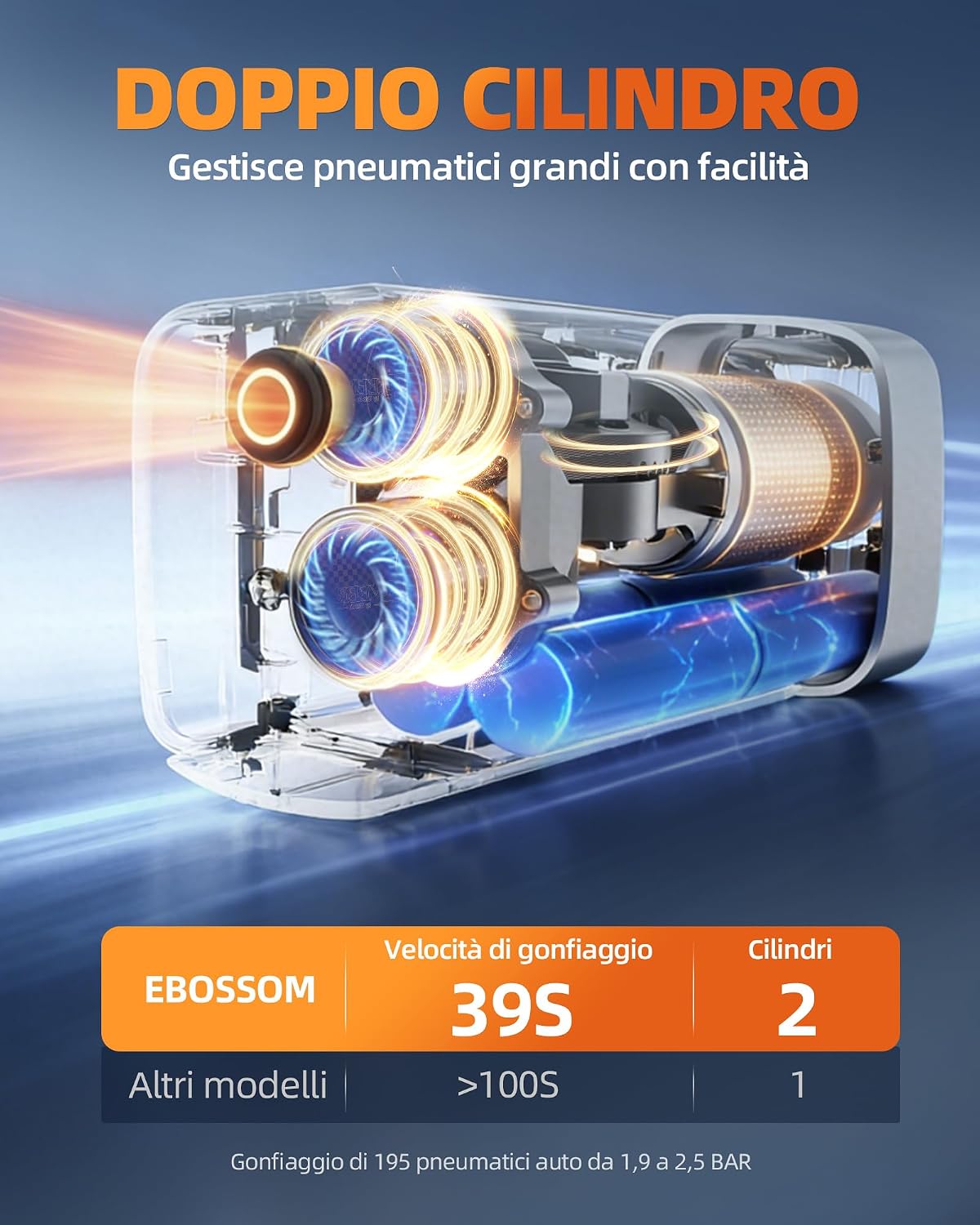 Detalle de Compressore Aria Portatile Auto 10,3 Bar – Kit Emergenza Multifunzione con LED e Batteria 2500 mAh