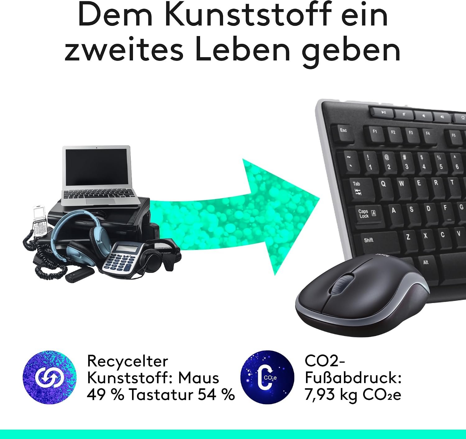 Detalle 2 de Logitech MK270 Kabelloses Set mit Tastatur und Maus für Windows