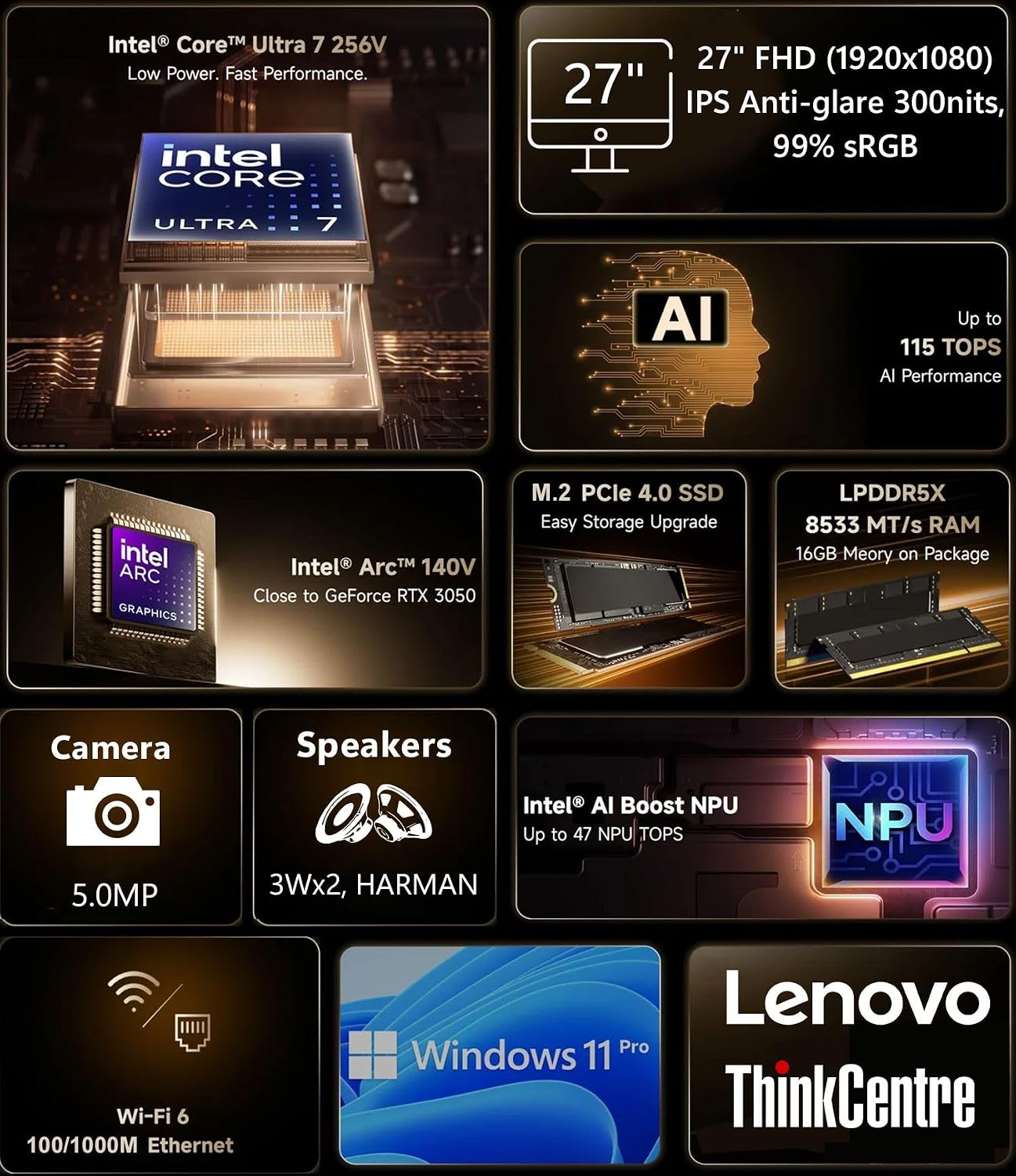 Detalle 2 de Lenovo all-in-one desktop ThinkCentre neo 50a Gen 6