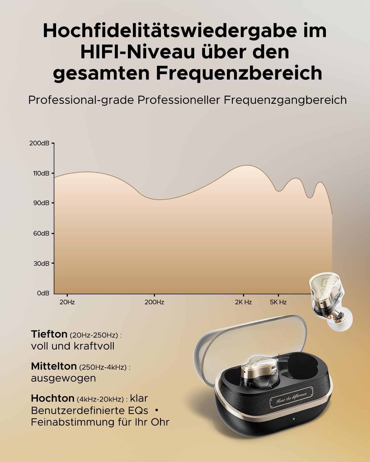 Detalle 2 de SOUNDPEATS H3 In-Ear Kopfhörer mit LDAC