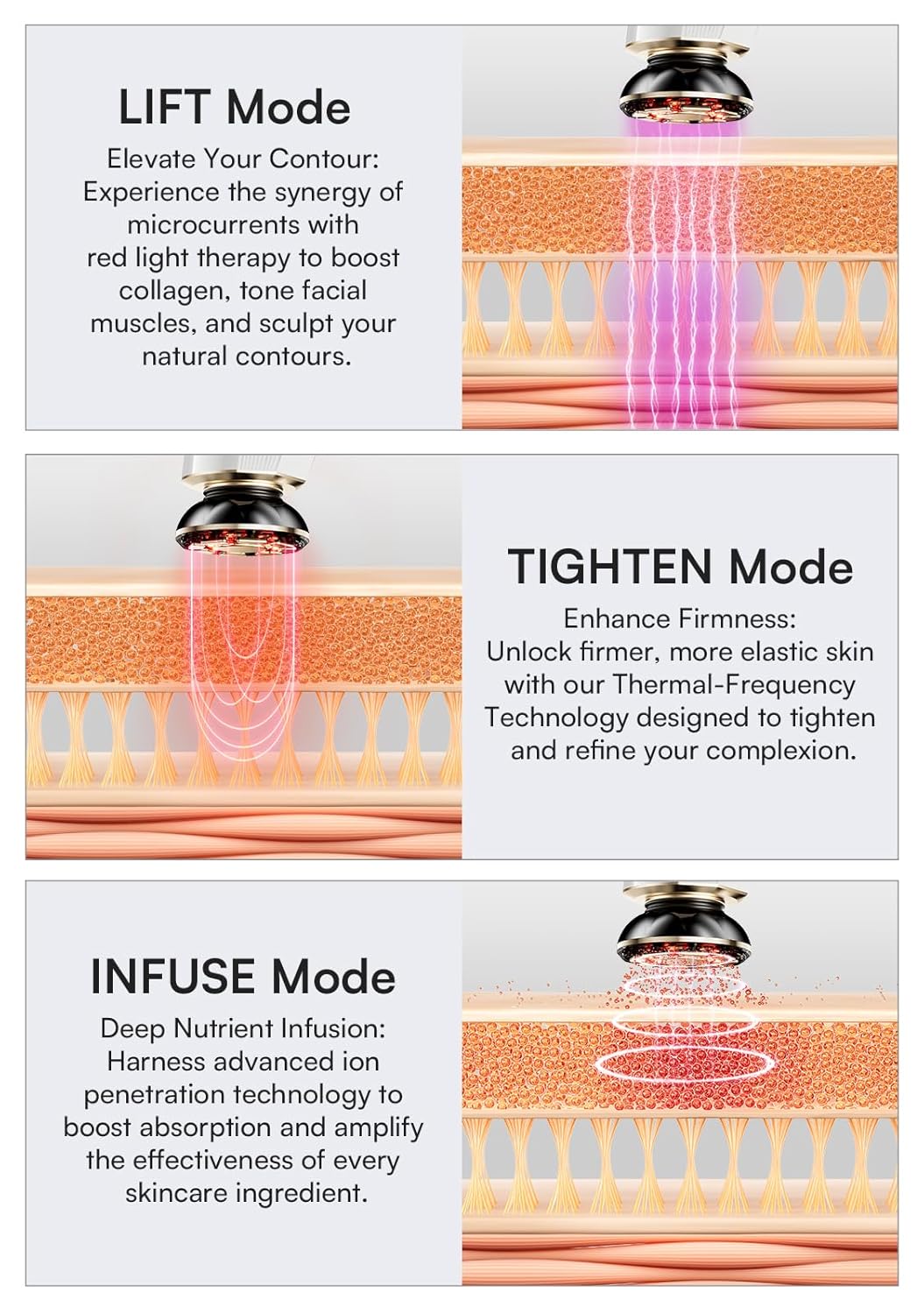Thumbnail 4 de INIA Flare 3-in-1 Skin Tightening Device