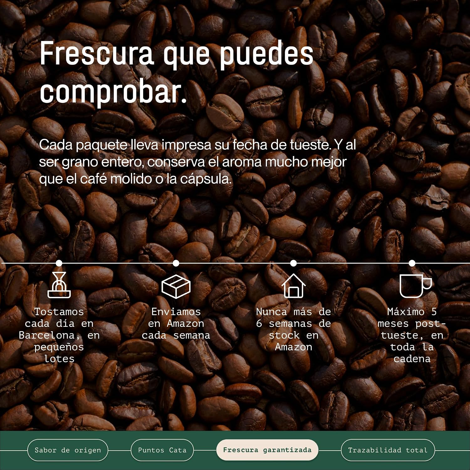 Thumbnail 4 de Incapto Café en Grano de Especialidad 1kg