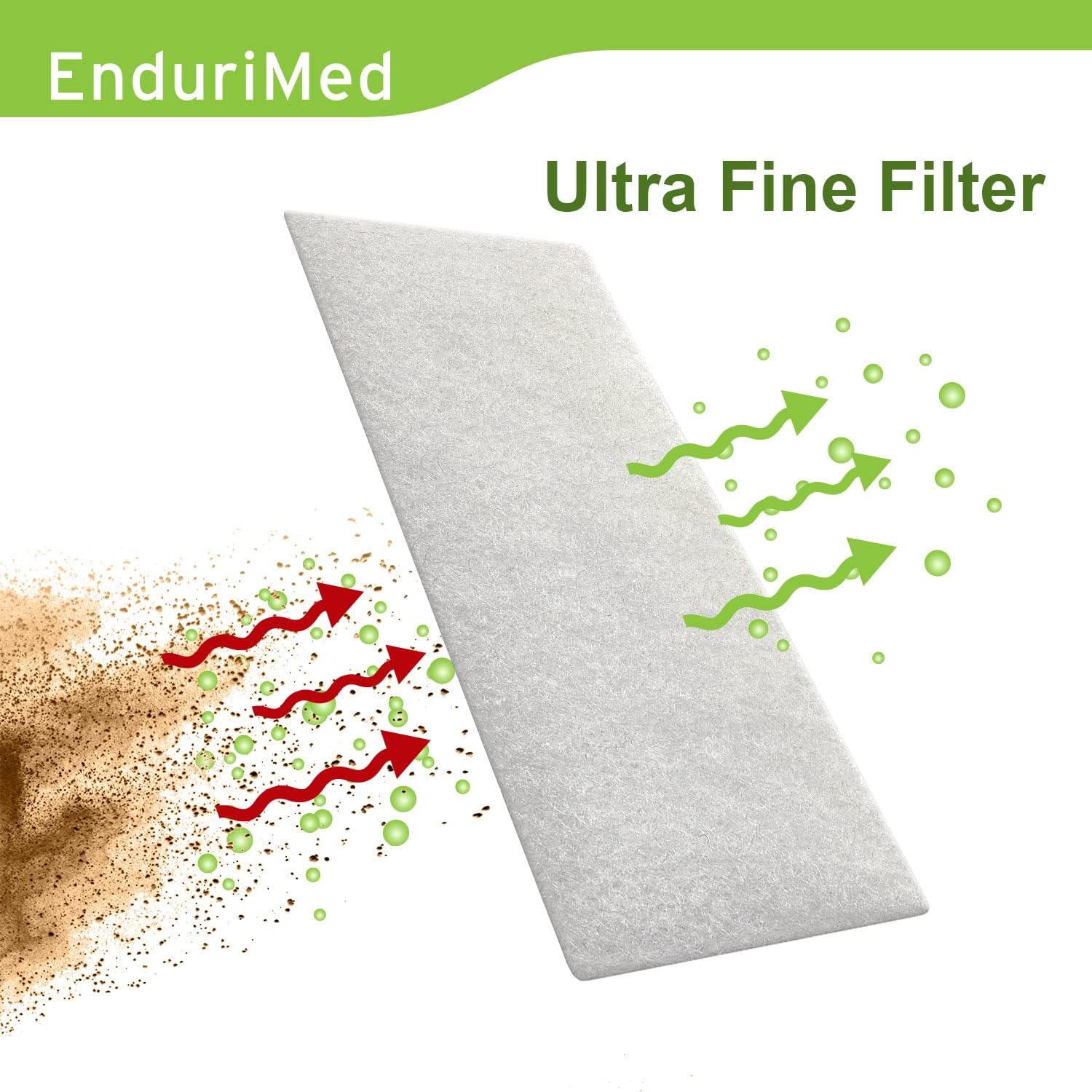 Detalle 2 de EnduriMed CPAP交換用フィルター ResMed Airsense 11対応・スライド式・使い捨て60枚
