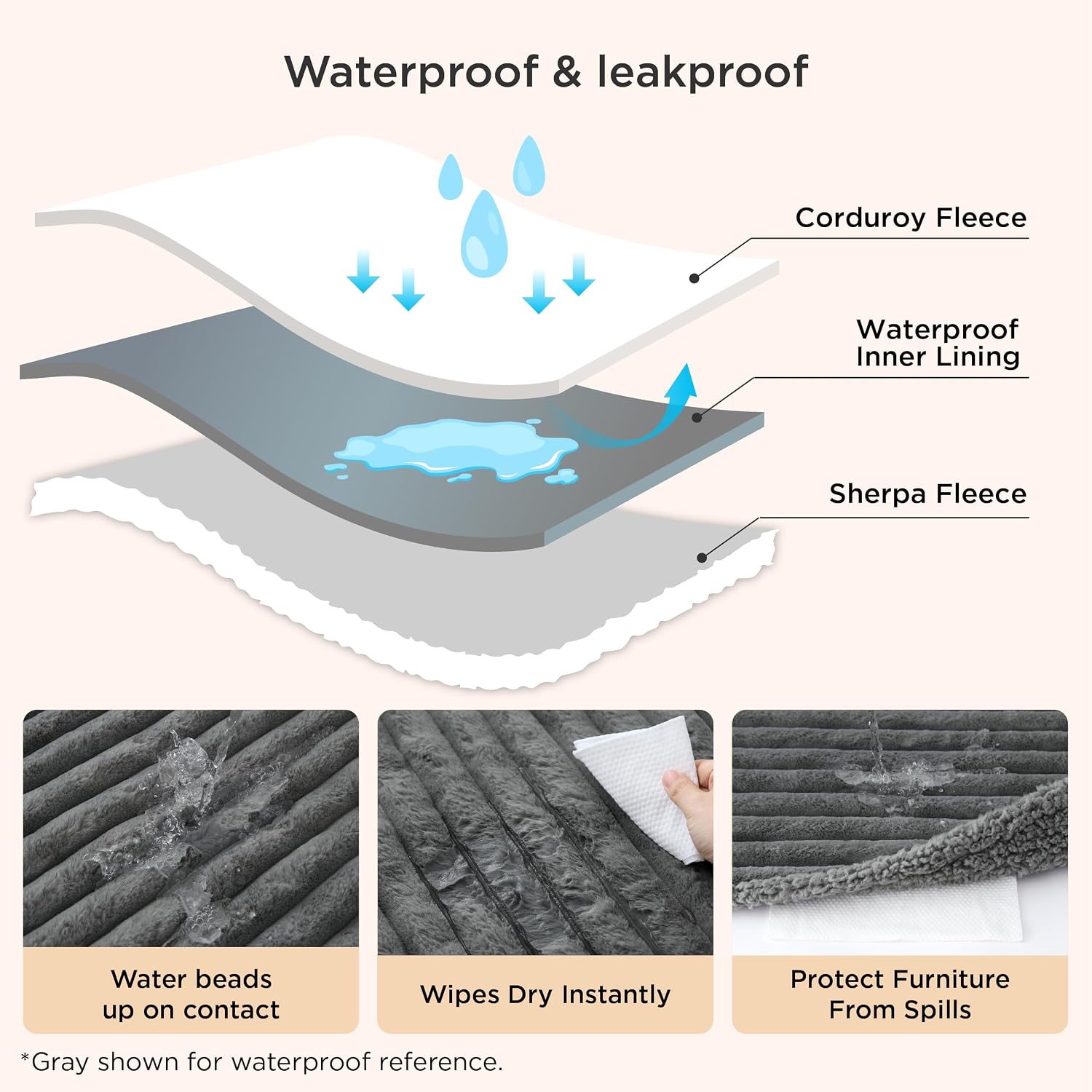 Detalle de Bedsure Waterproof Dog Blanket 40x50