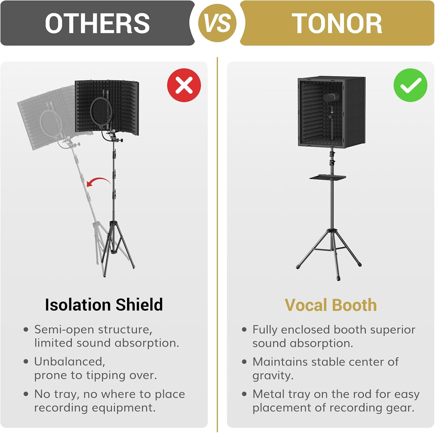 Detalle de TONOR 24363 Vocal Booth Microphone Isolation Shield, adjustable to 1.9 m