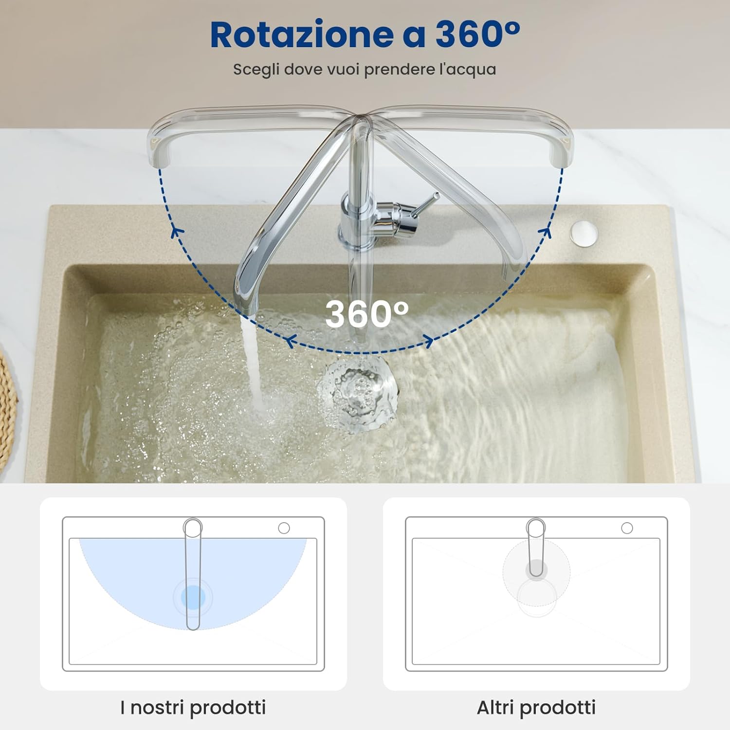 Thumbnail 2 de CECIPA Rubinetto Cucina Cromo – Miscelatore Monocomando Rotazione 360° in Acciaio Inossidabile 304