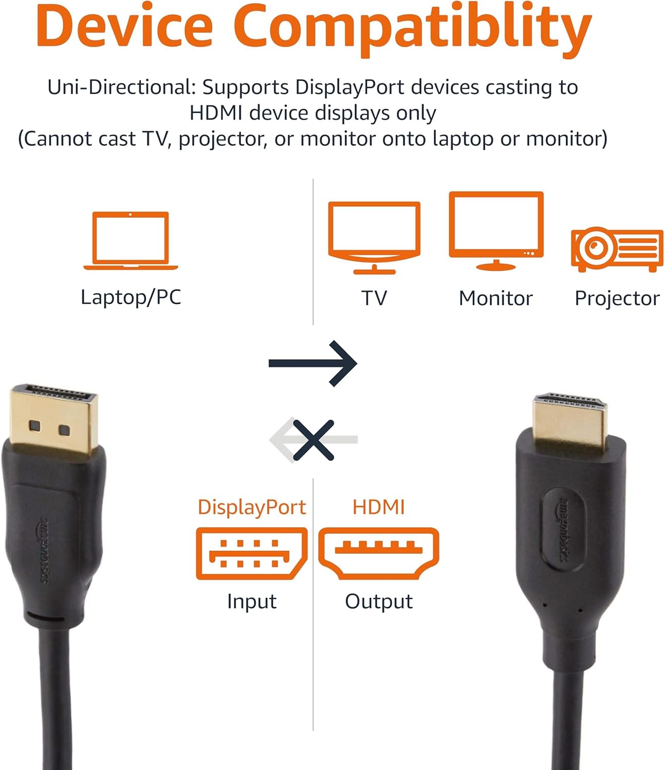Thumbnail 2 de Amazon Basics 5-Pack DisplayPort to HDMI Cable (DP to HDMI), 3 m, 4K@30Hz