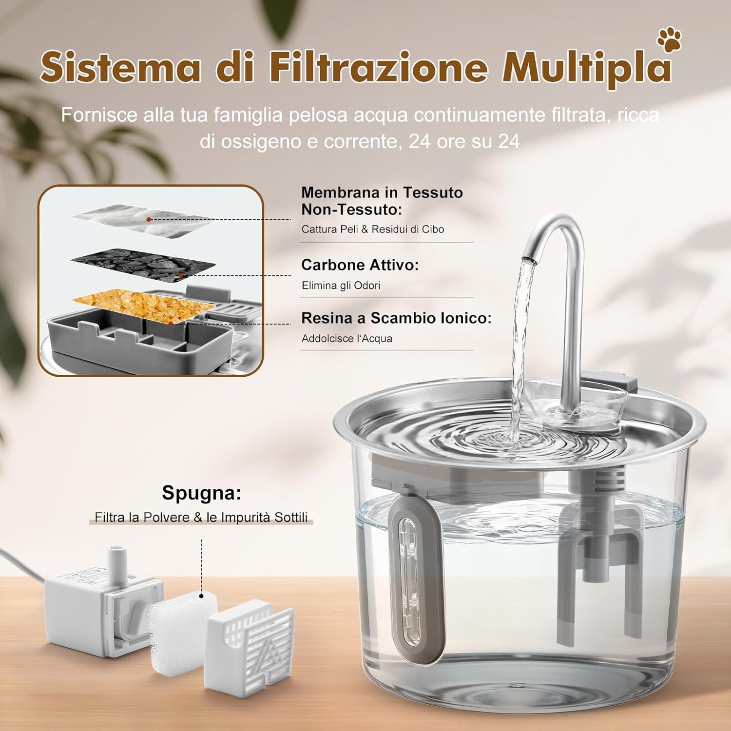 Thumbnail 2 de REVER Fontanella per gatti in acciaio inox 2,2 L con finestra LED, pompa ultra silenziosa e filtro multi-stadio