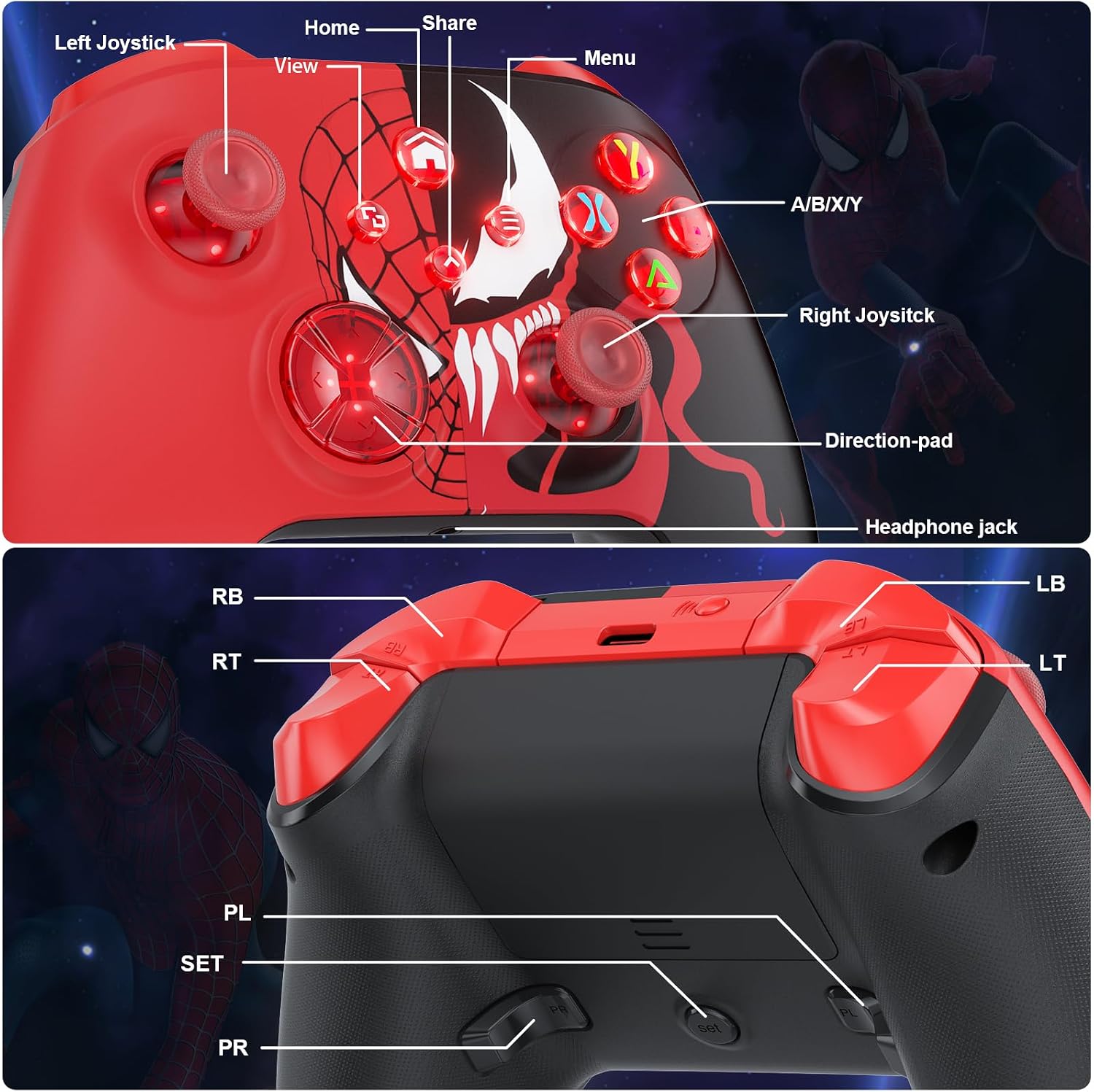 Detalle de Nonbliep RGB Wireless Controller for Xbox Series S/X, Xbox One, PC/Android/iOS