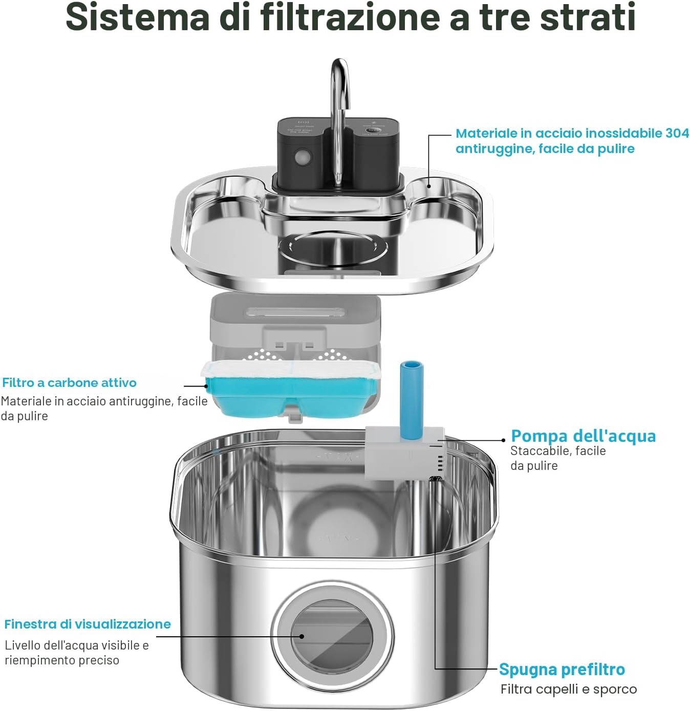 Detalle de NautyPaws 3.2L Fontana per Gatti Senza Fili con Batteria 4200mAh – Aspirazione Silenziosa e Rubinetto Integrato