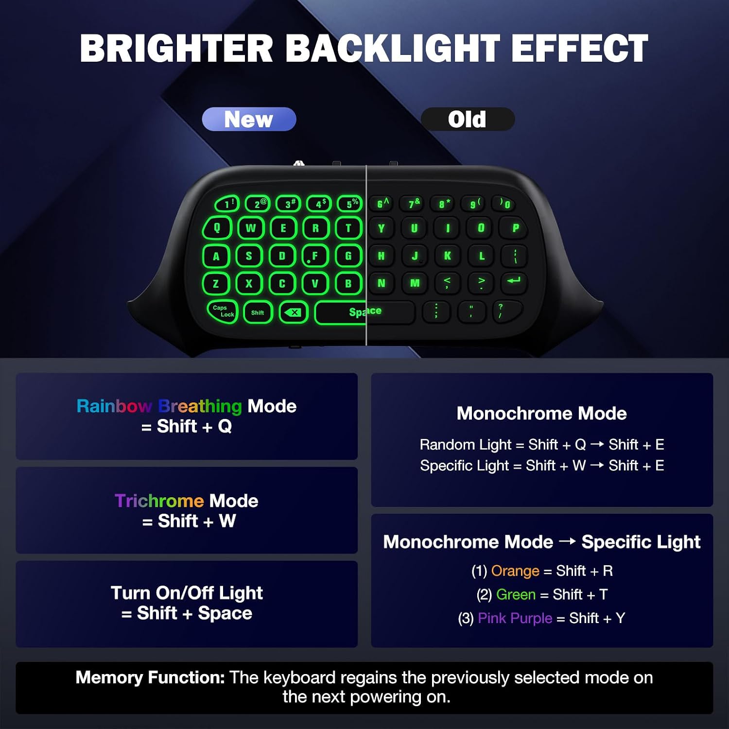Detalle 2 de MoKo RGB Backlit Keyboard for Xbox Wireless Chatpad with 2.4G Receiver
