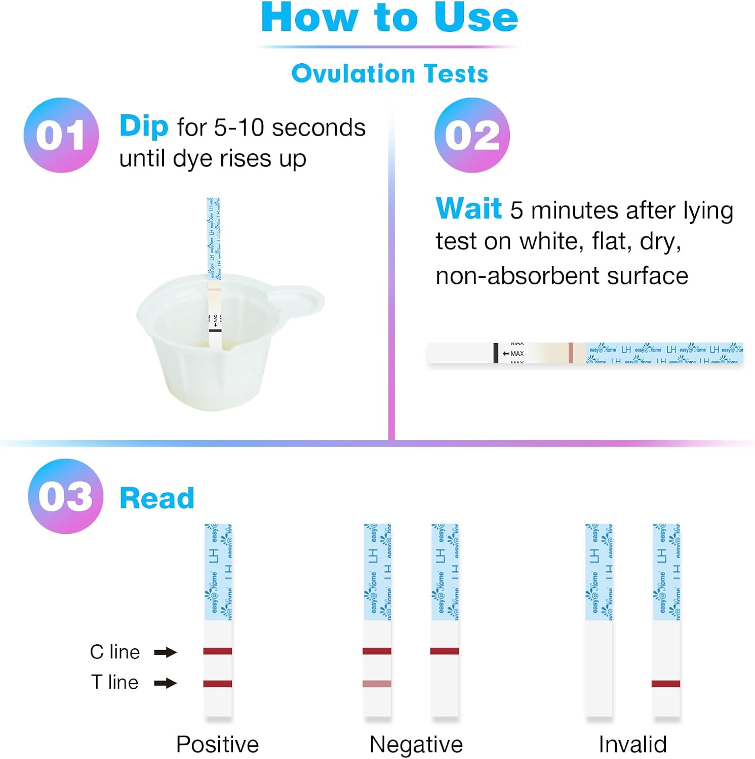 Detalle 2 de Easy@Home Ovulation Test Strips 40LH