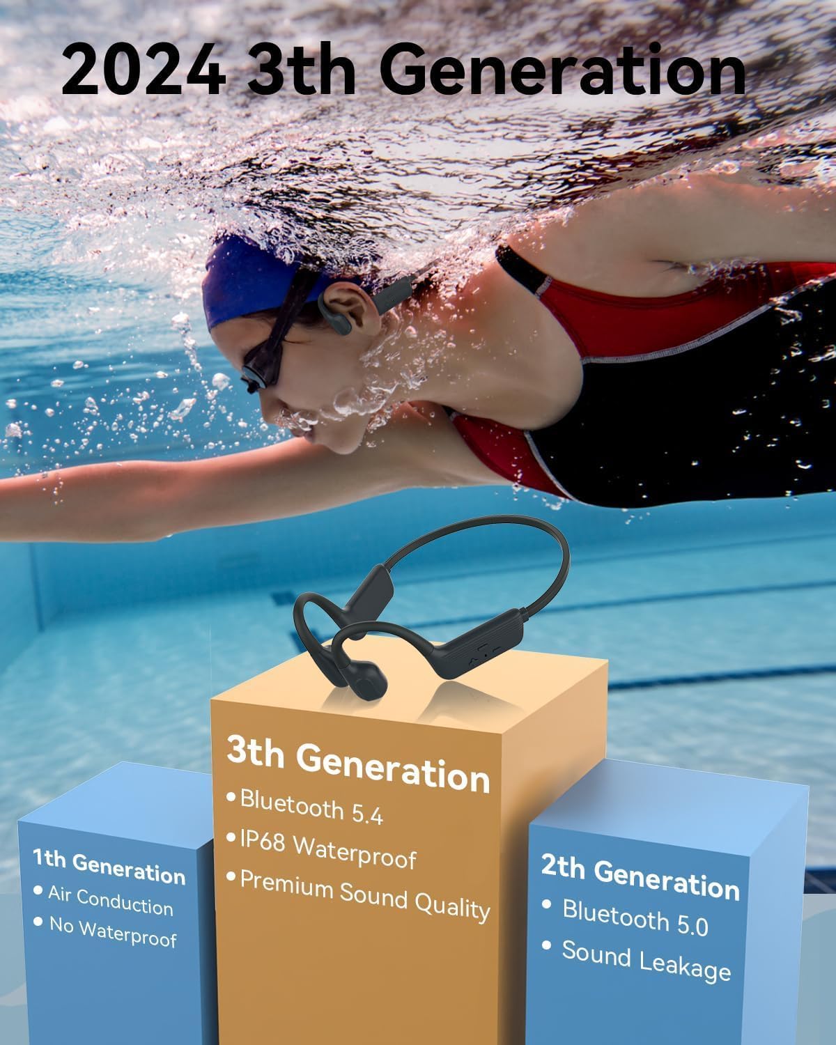 Detalle 2 de MONODEAL Cuffie da nuoto IP68 8 GB